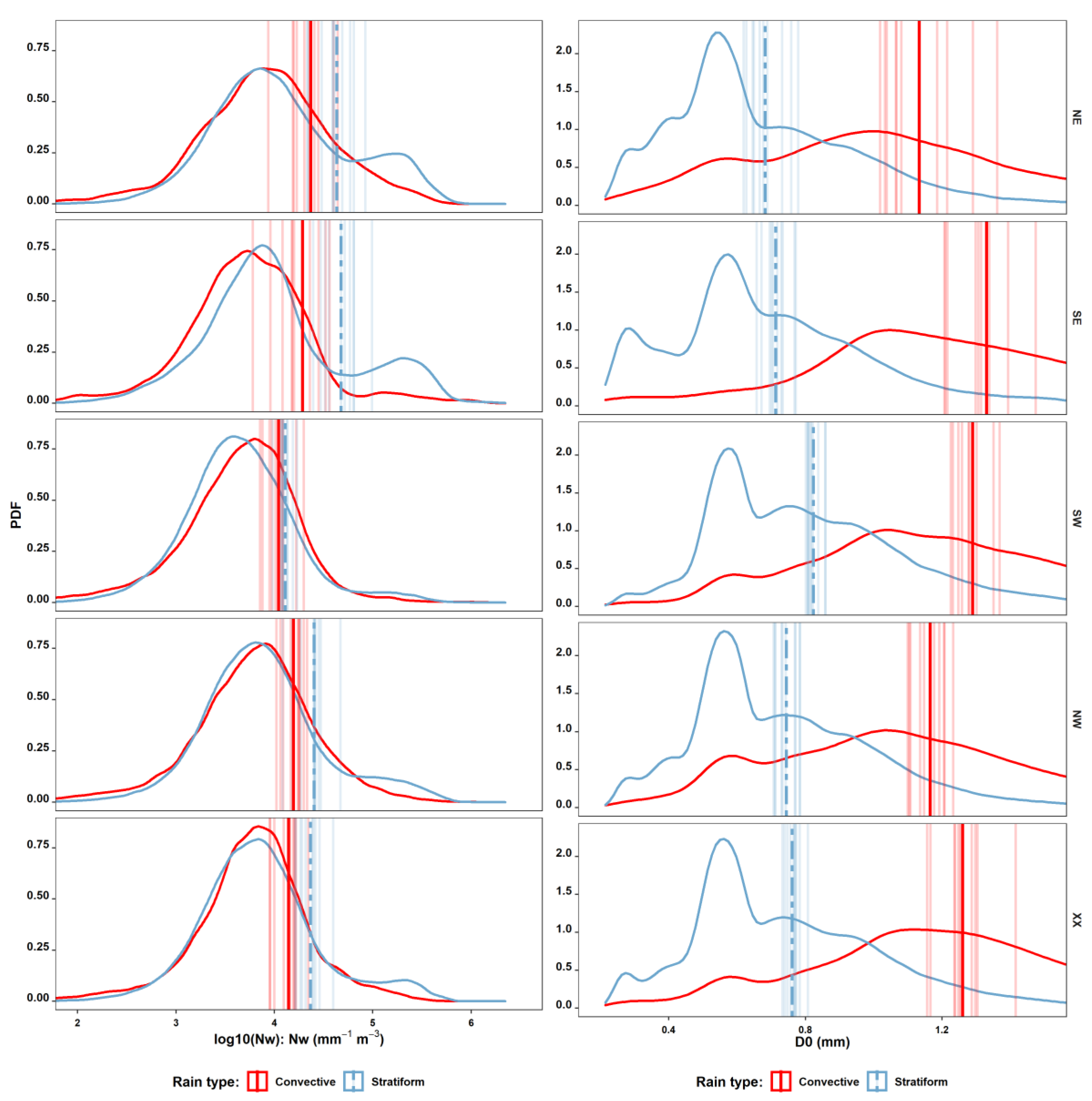 Remotesensing 12 03572 g006 Remotesensing 12 03572 g006