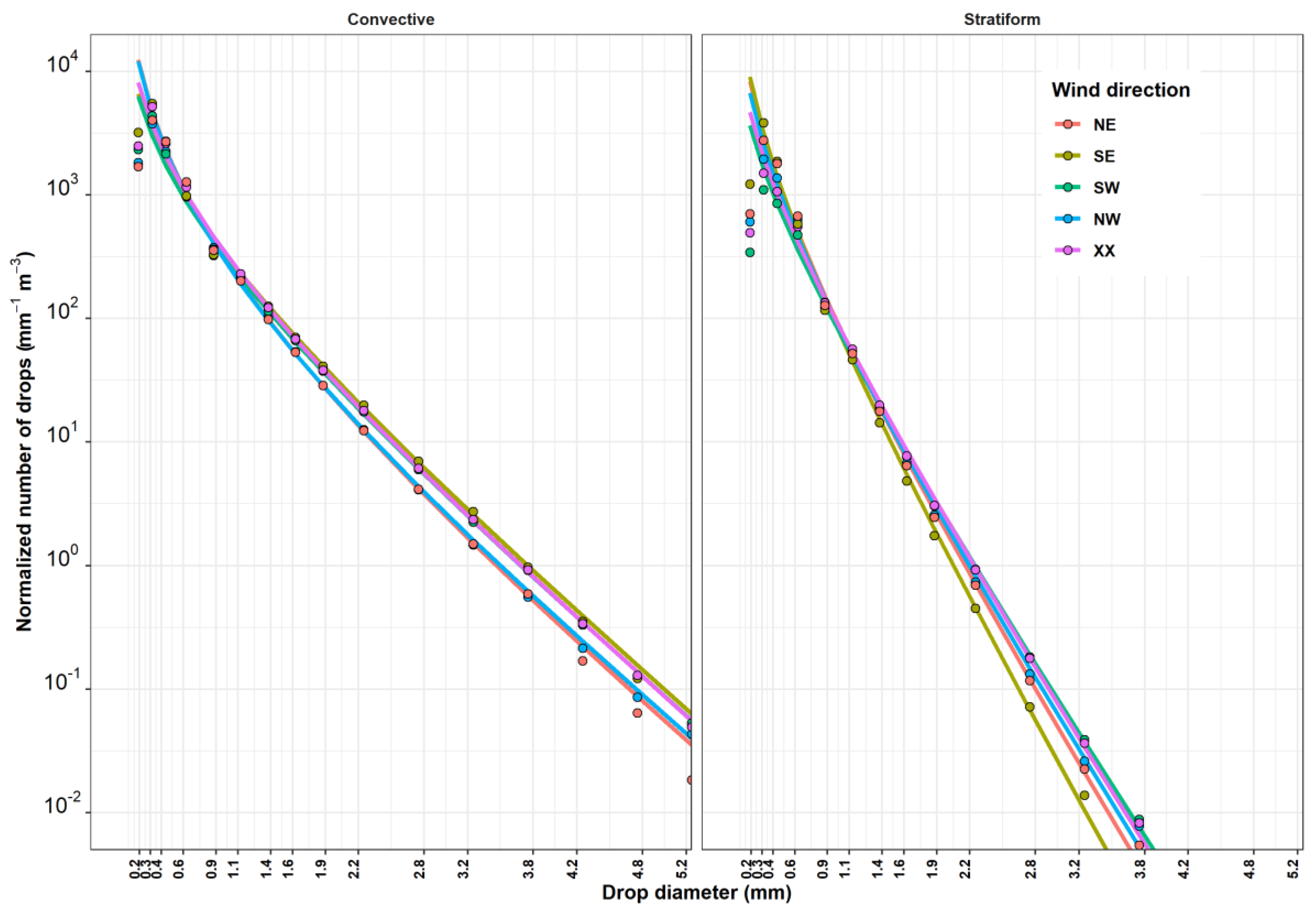 Remotesensing 12 03572 g008 Remotesensing 12 03572 g008