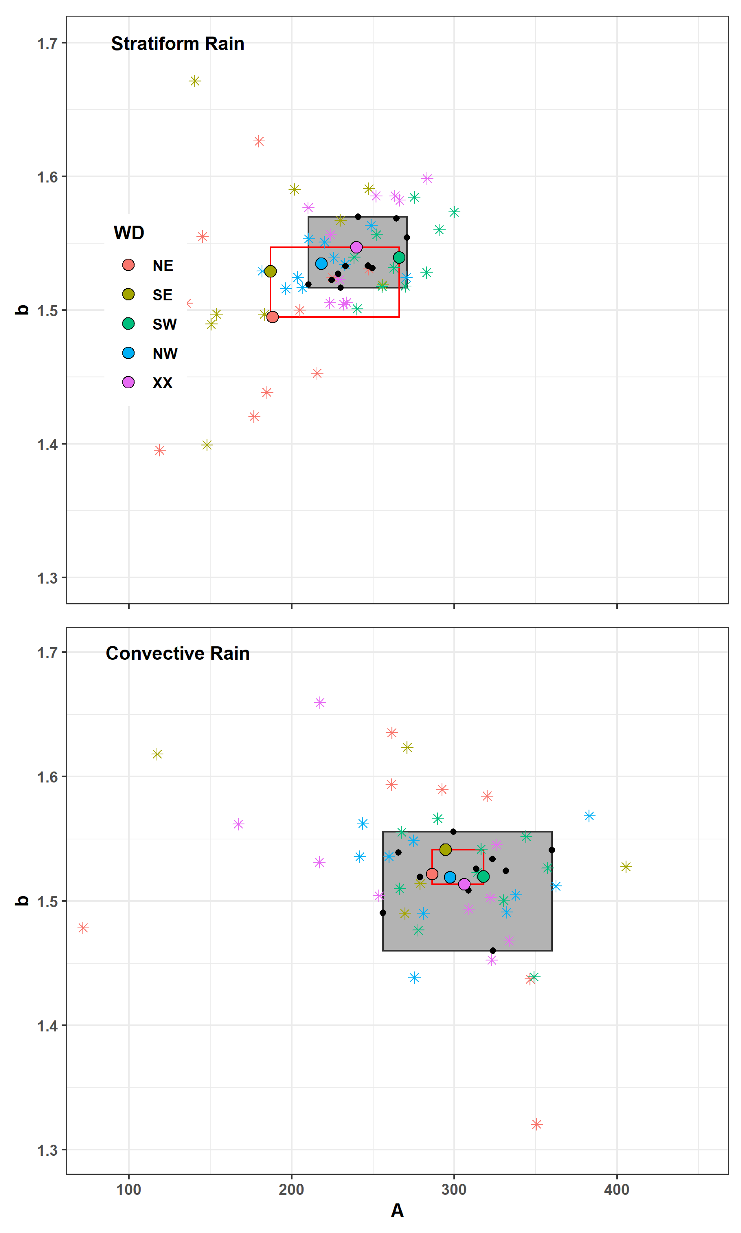 Remotesensing 12 03572 g009 Remotesensing 12 03572 g009