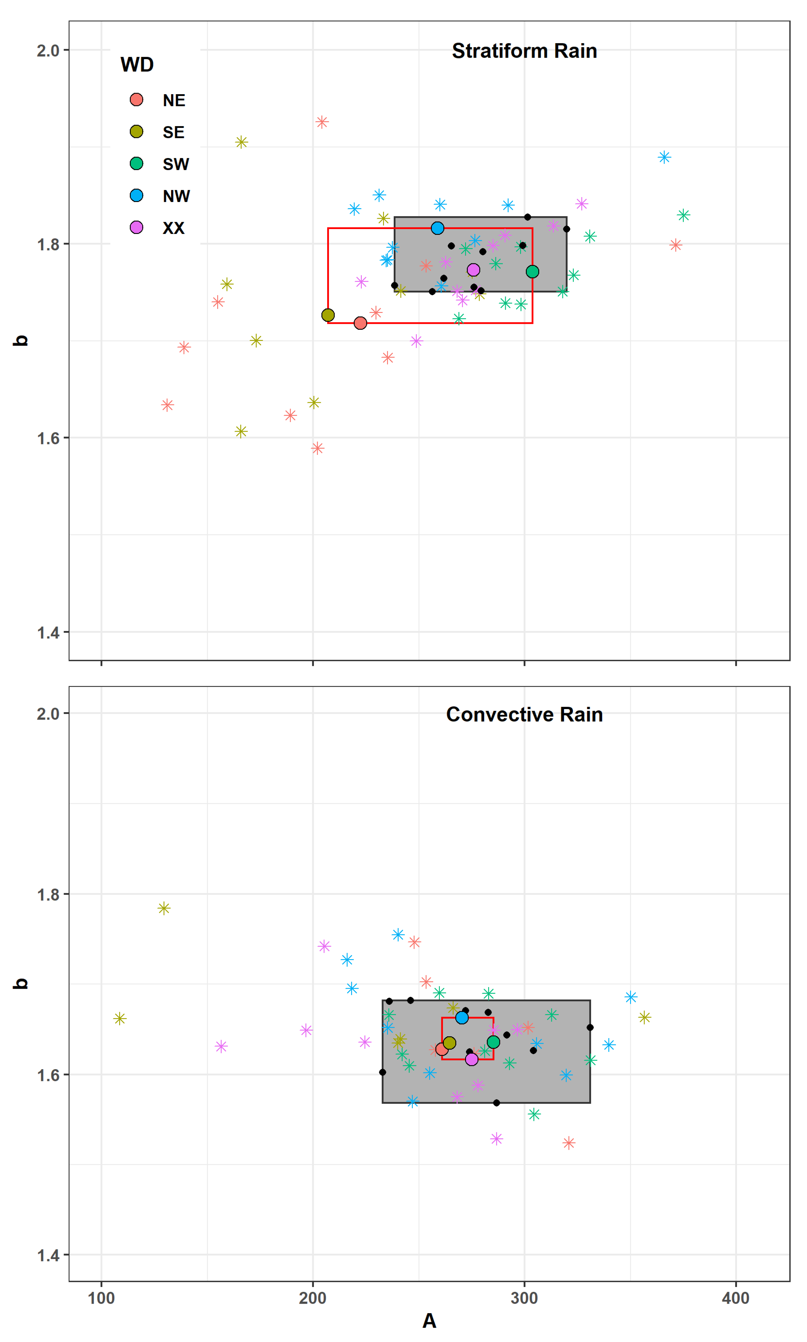 Remotesensing 12 03572 g010 Remotesensing 12 03572 g010