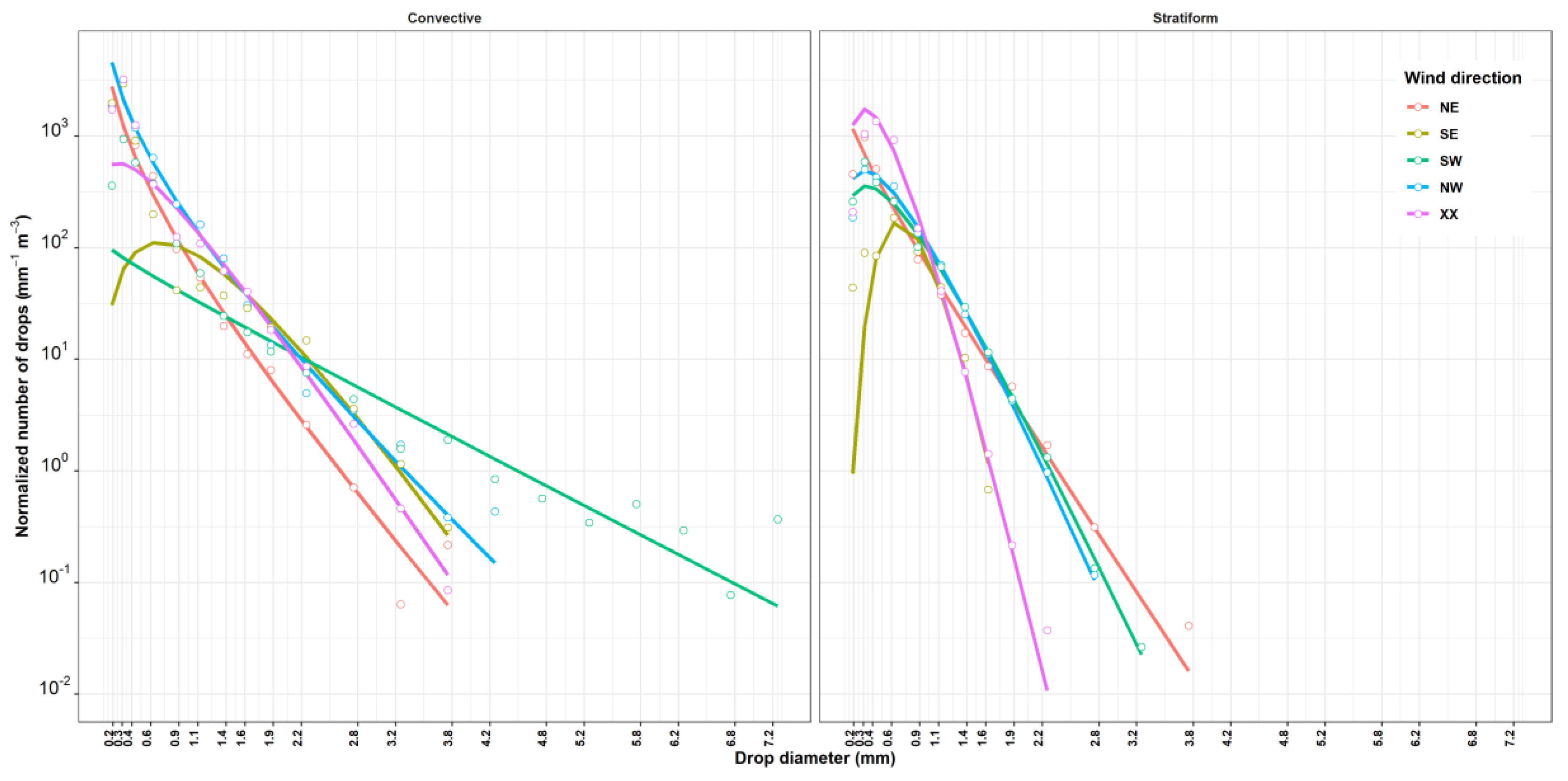 Remotesensing 12 03572 g0a1 Remotesensing 12 03572 g0a1