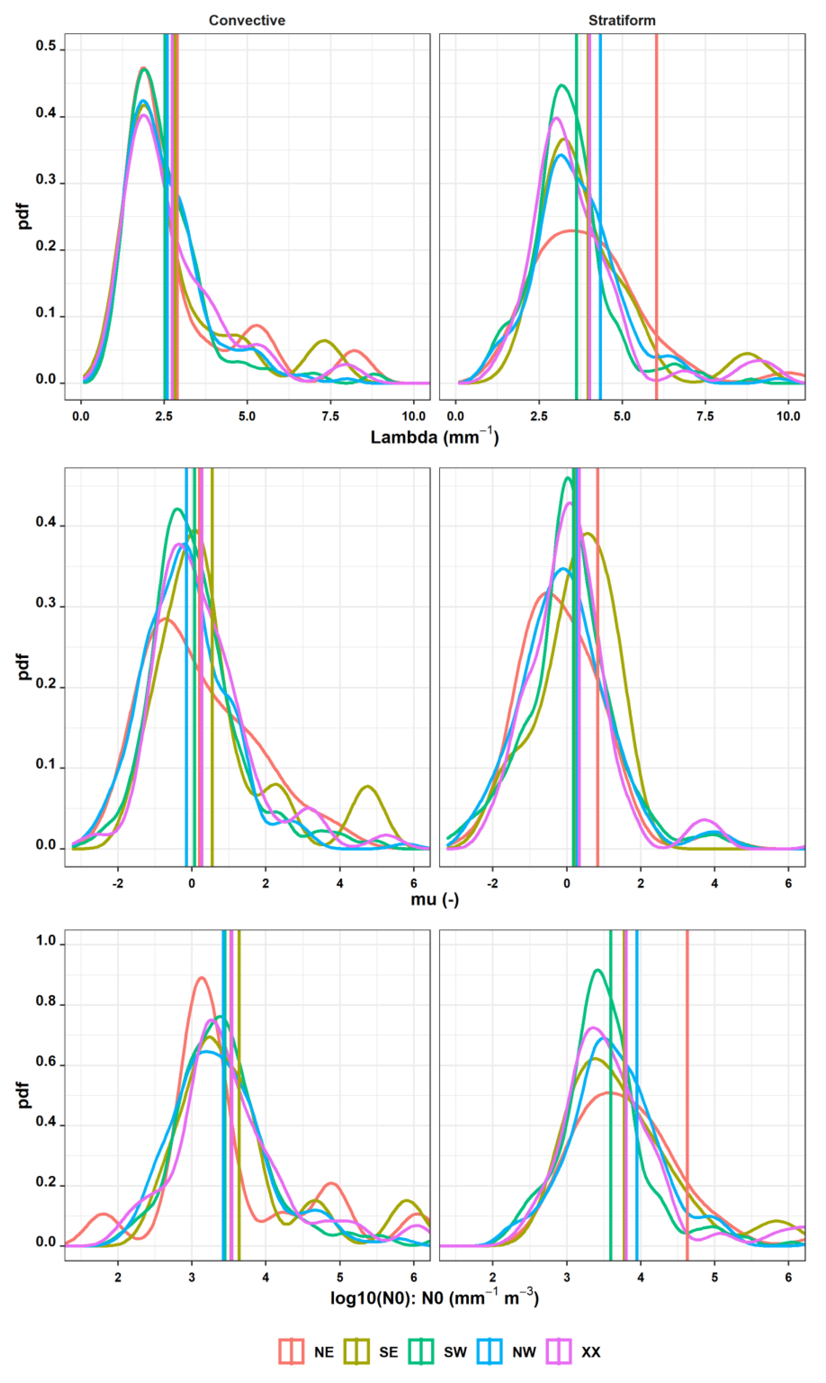 Remotesensing 12 03572 g0a2 Remotesensing 12 03572 g0a2