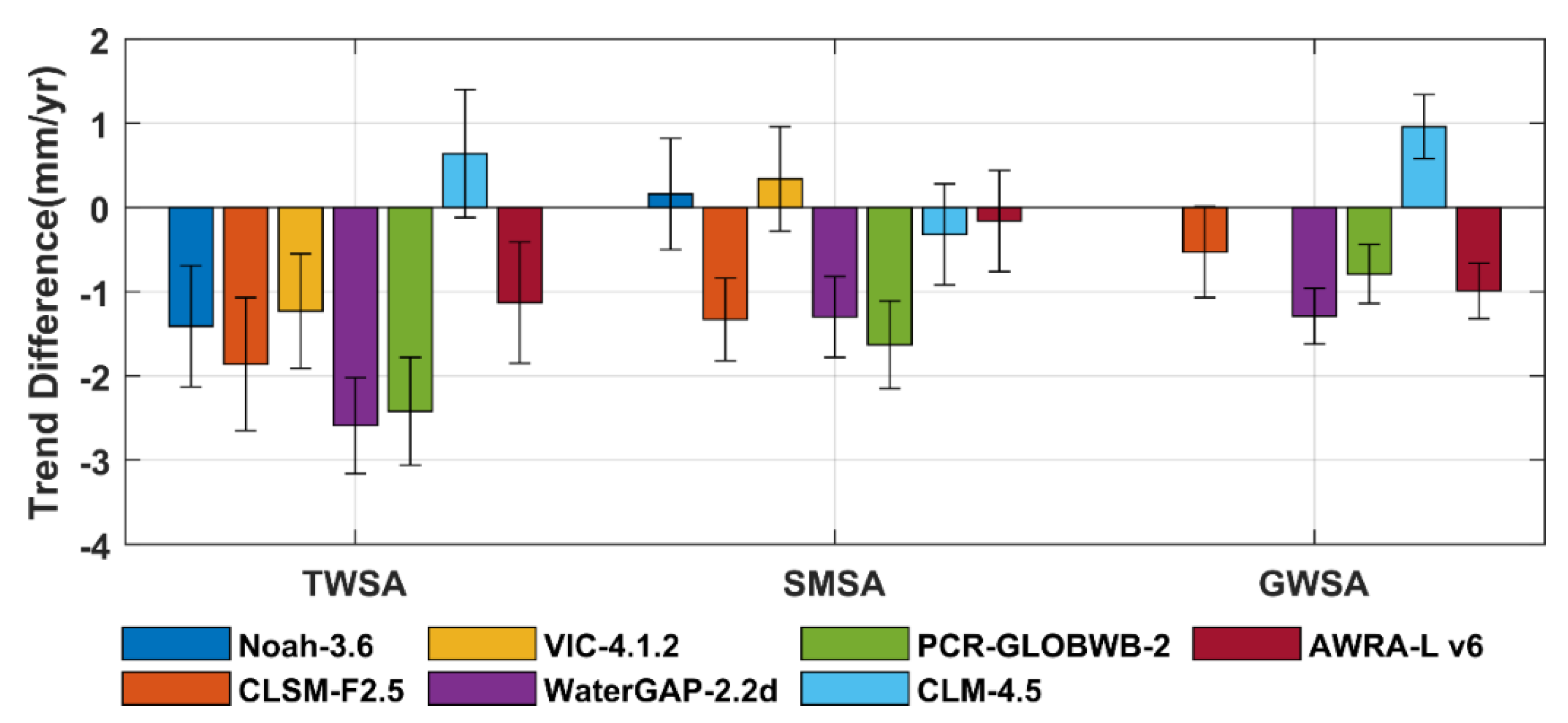 Remotesensing 12 03578 g010 Remotesensing 12 03578 g010
