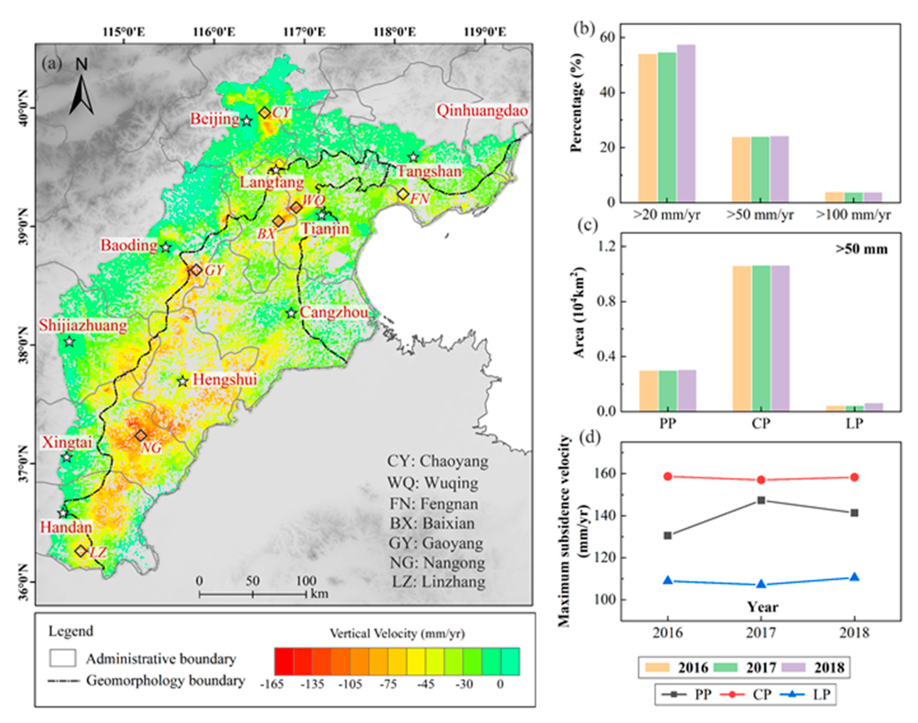 Remotesensing 12 03579 g003 Remotesensing 12 03579 g003
