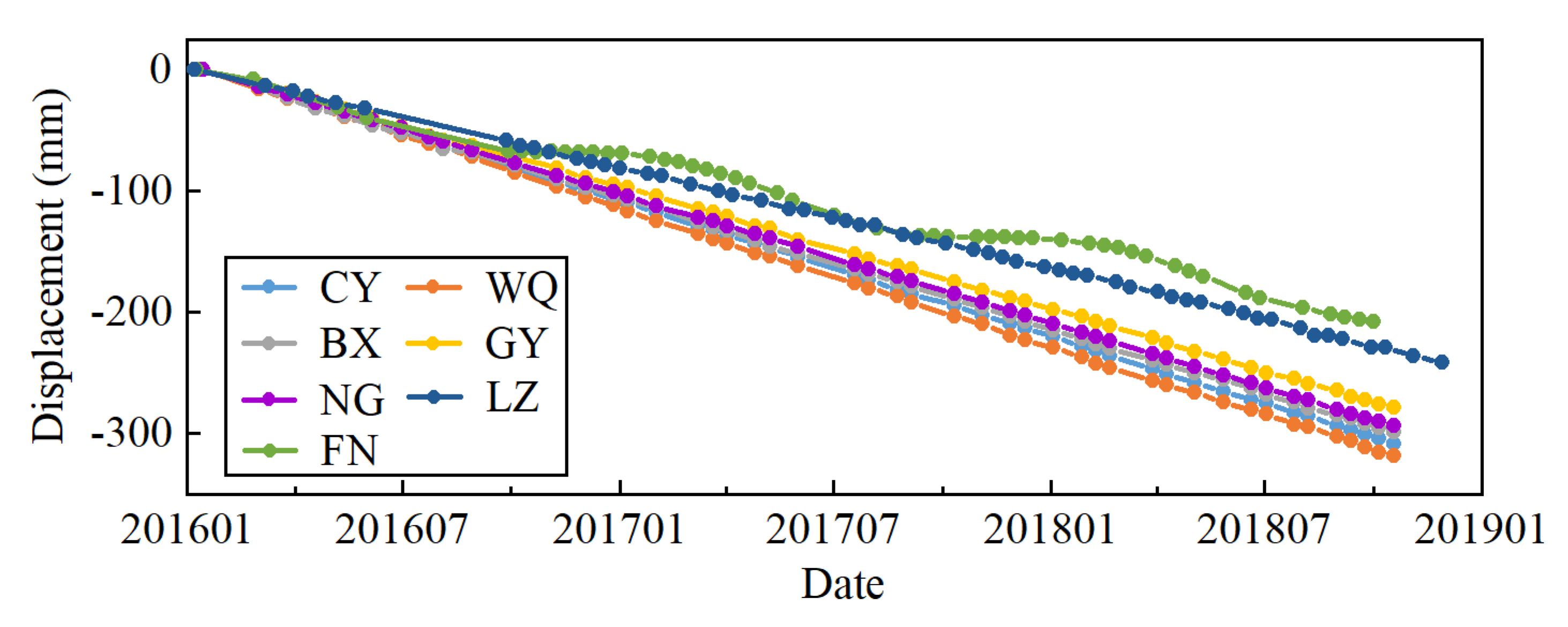 Remotesensing 12 03579 g004 Remotesensing 12 03579 g004