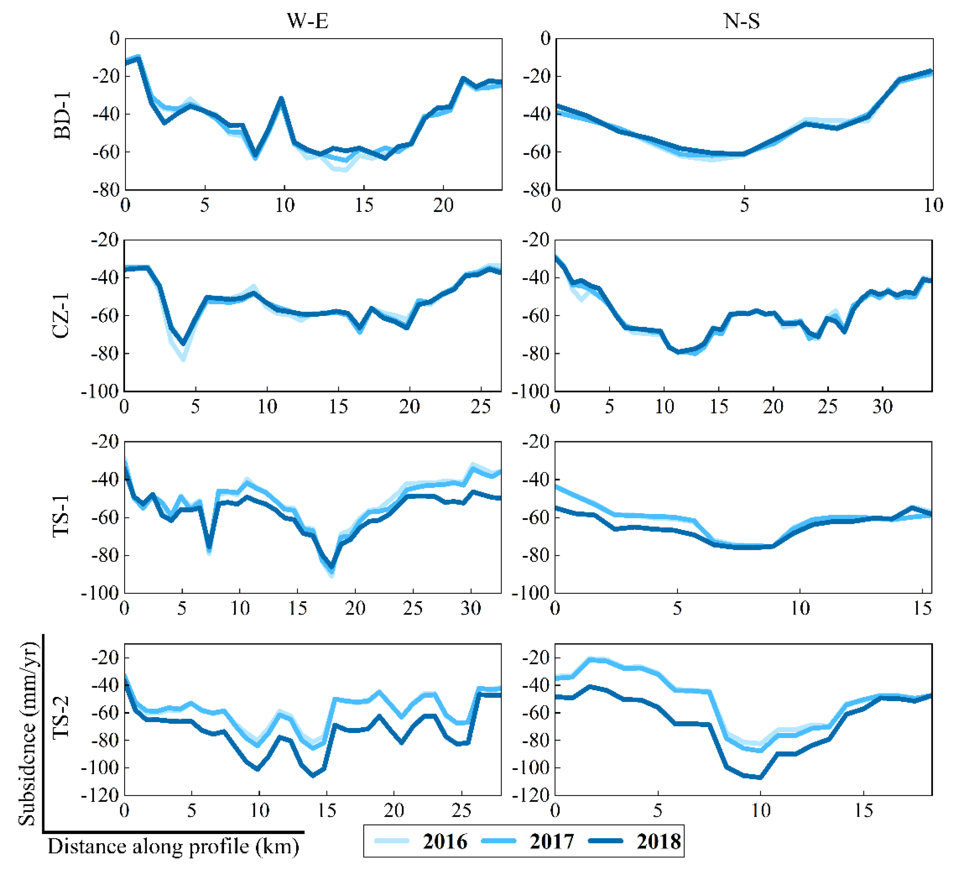 Remotesensing 12 03579 g006 Remotesensing 12 03579 g006