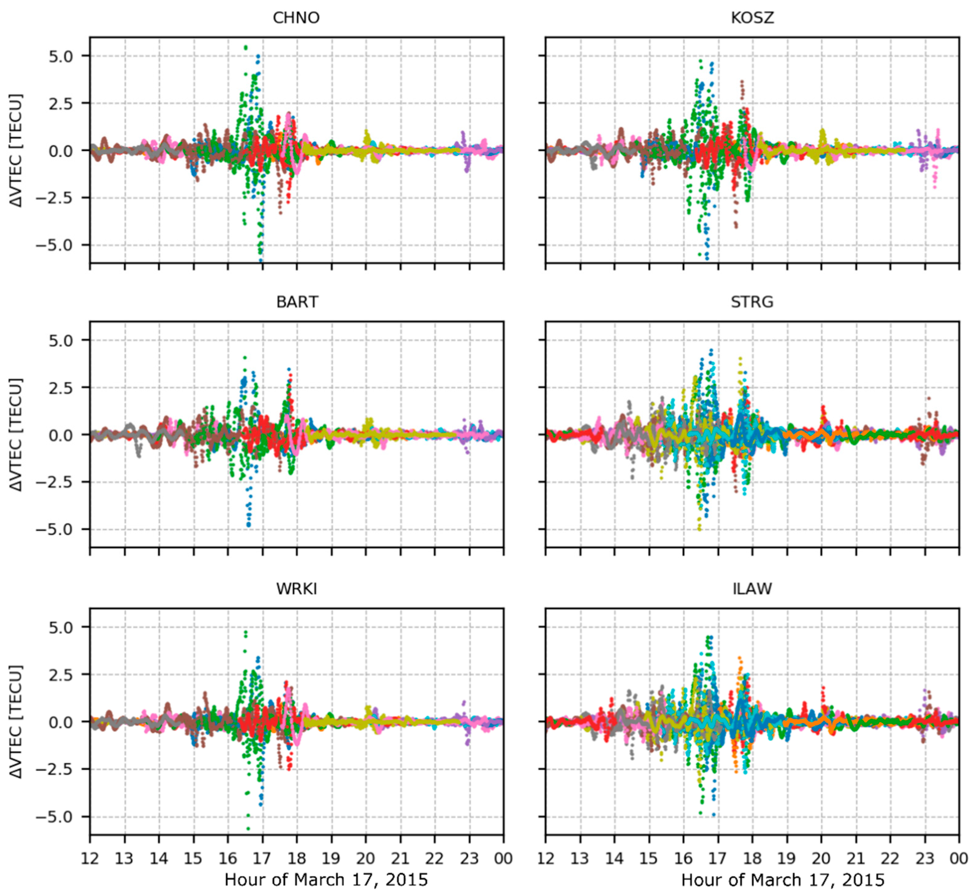 Remotesensing 12 03582 g003