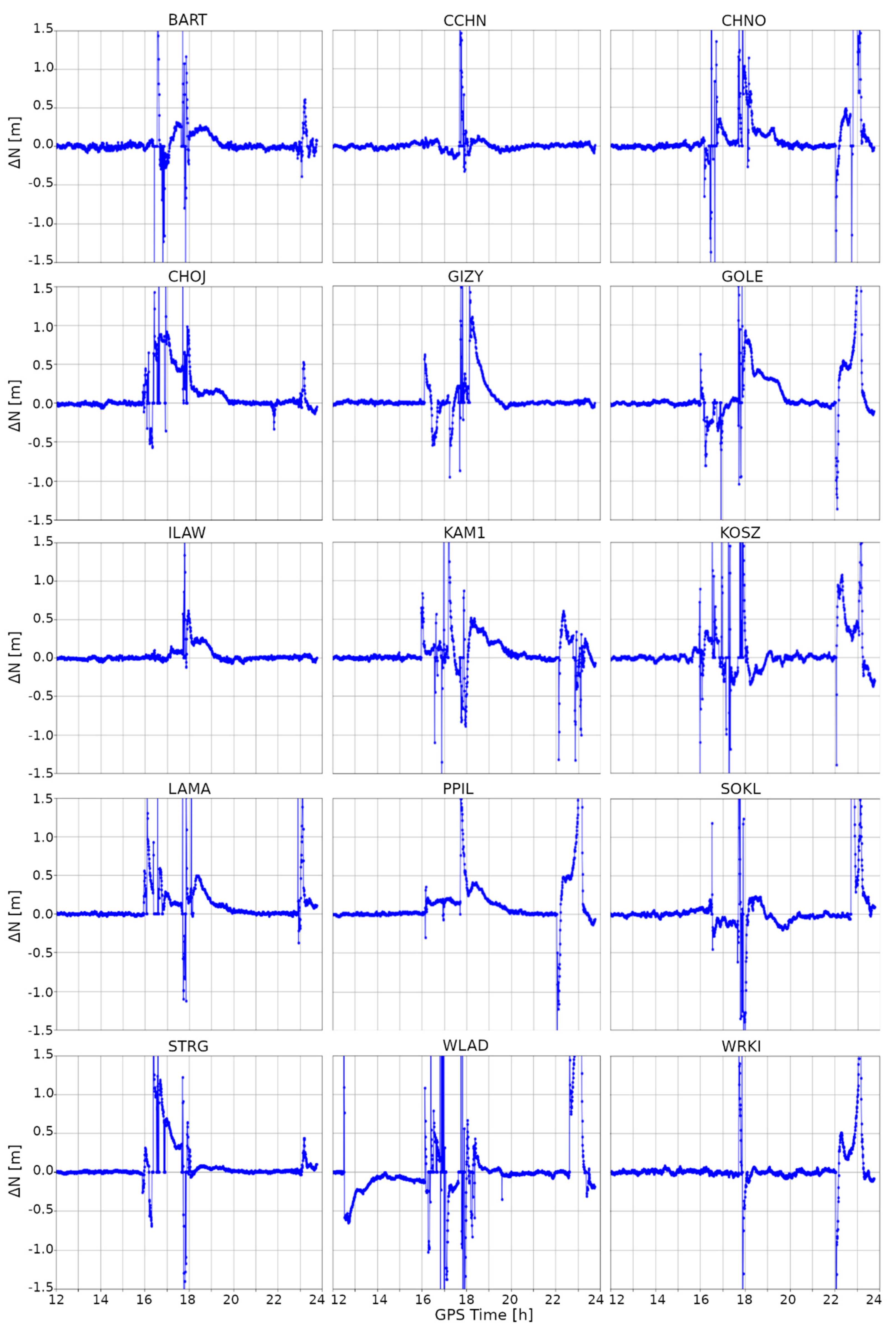 Remotesensing 12 03582 g0a1