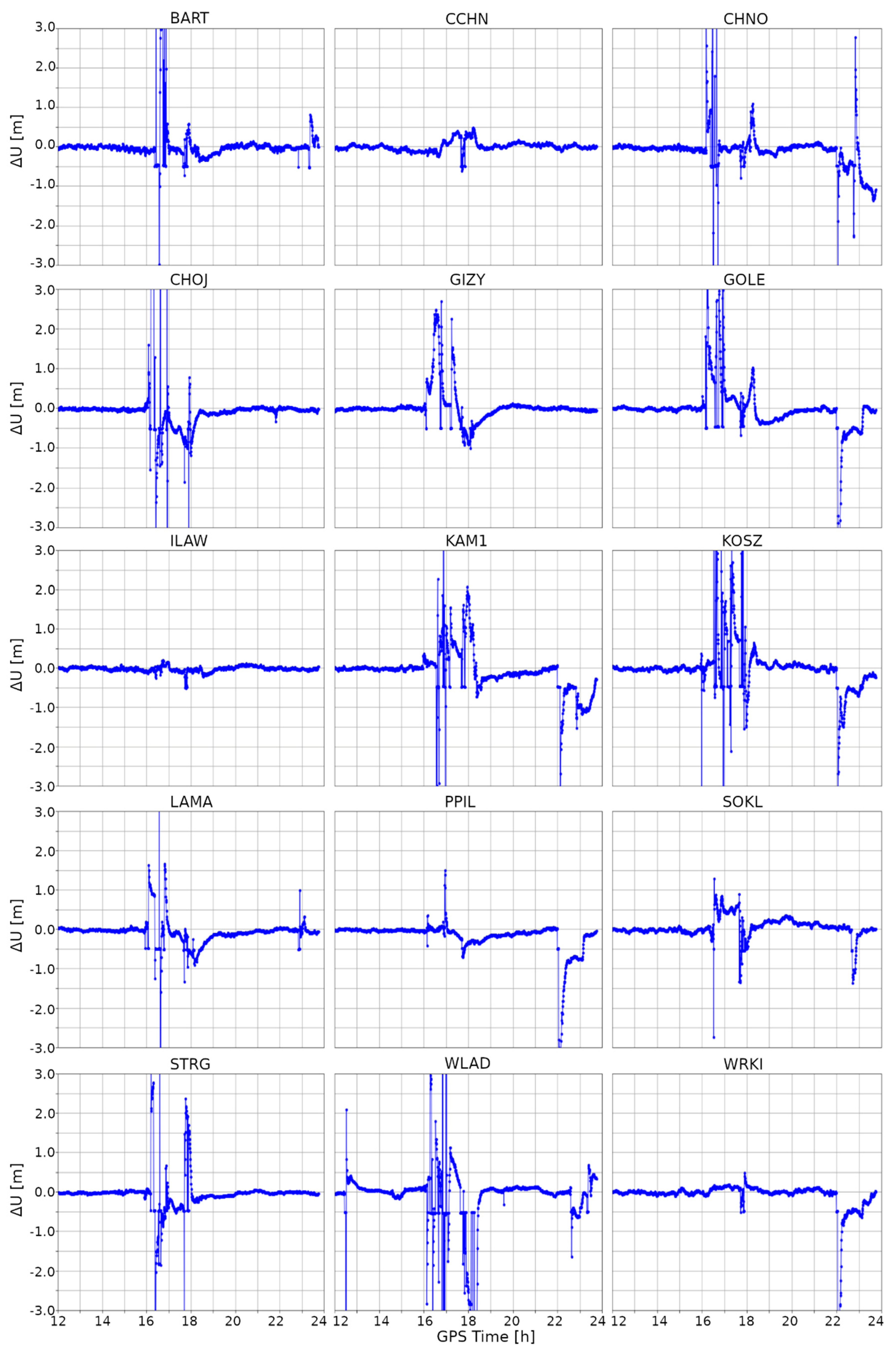 Remotesensing 12 03582 g0a3