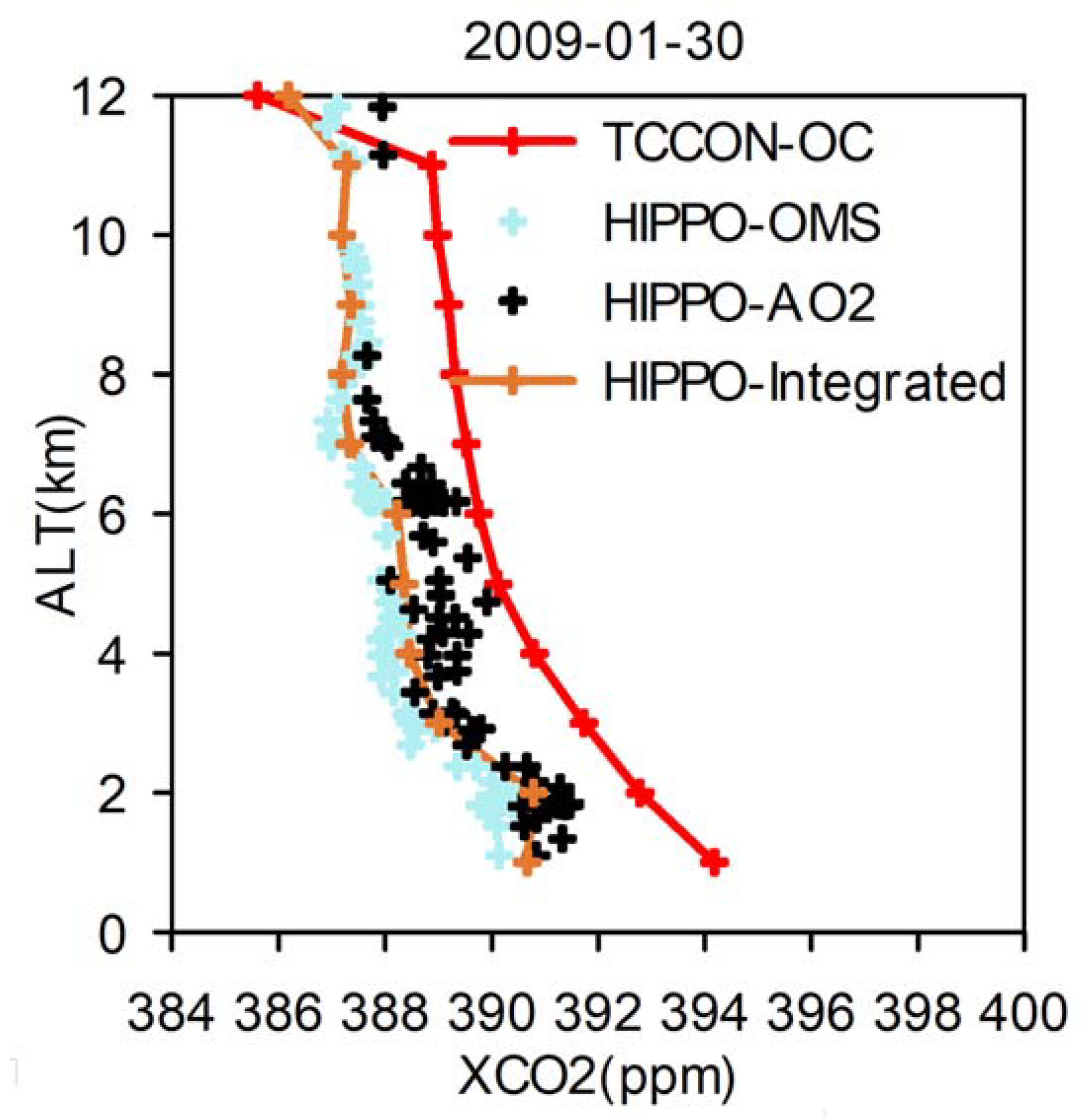 Remotesensing 12 03583 g005 Remotesensing 12 03583 g005