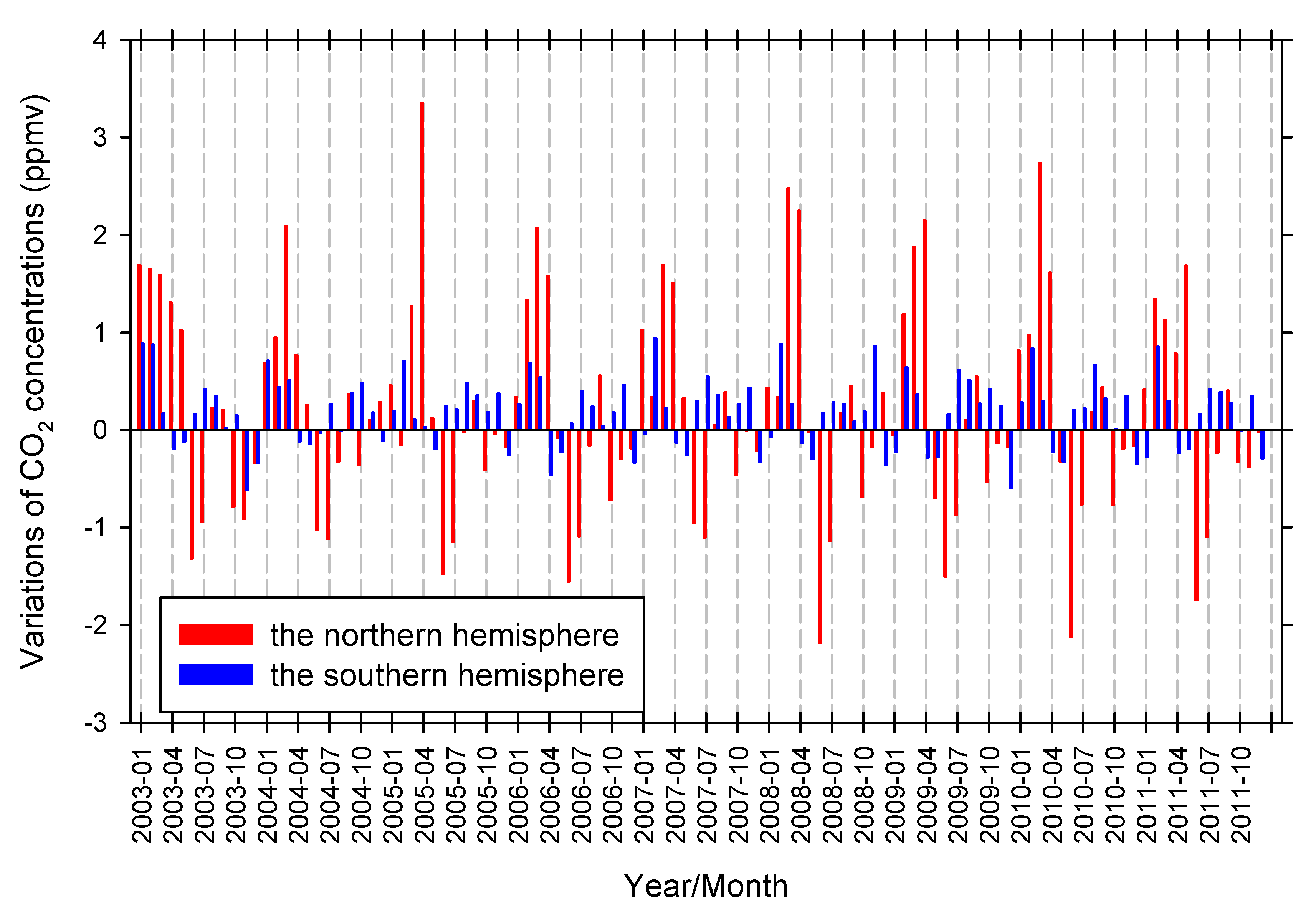 Remotesensing 12 03583 g014 Remotesensing 12 03583 g014