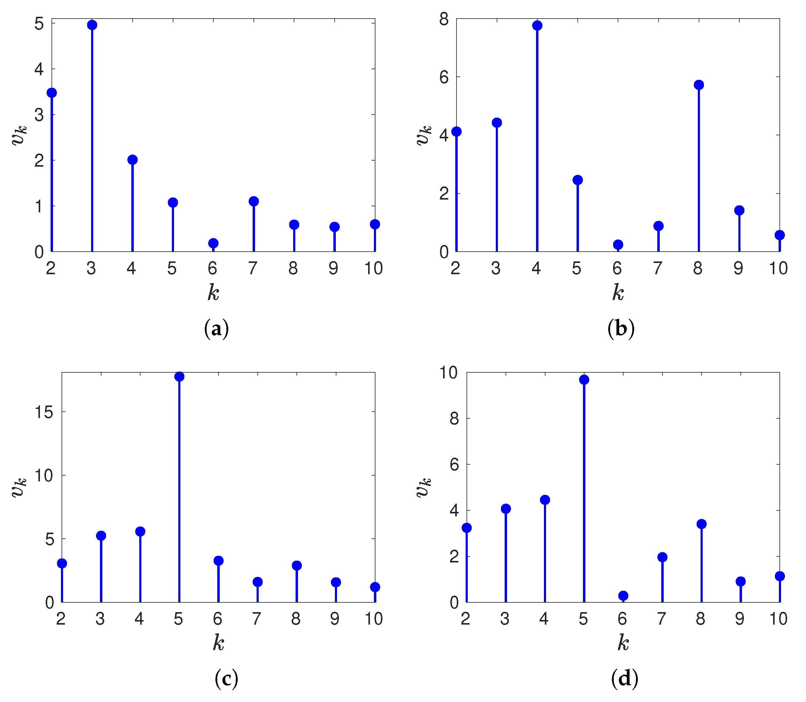 Remotesensing 12 03585 g010