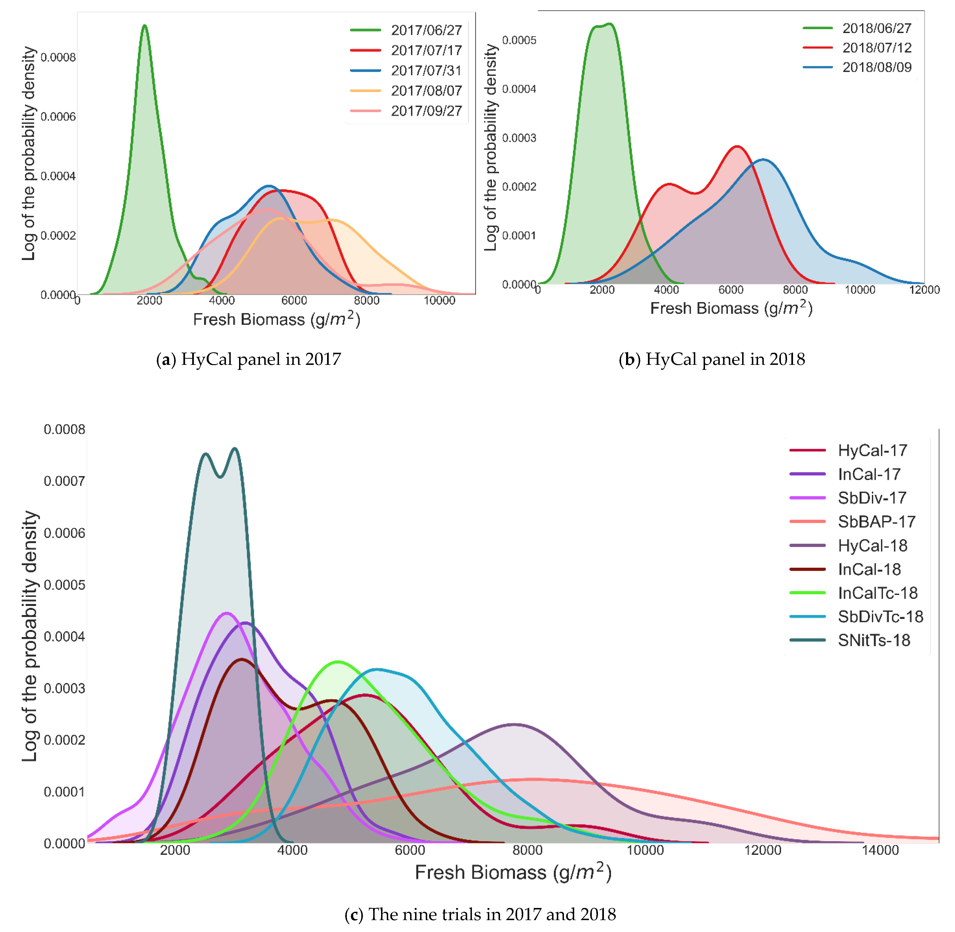 Remotesensing 12 03587 g002