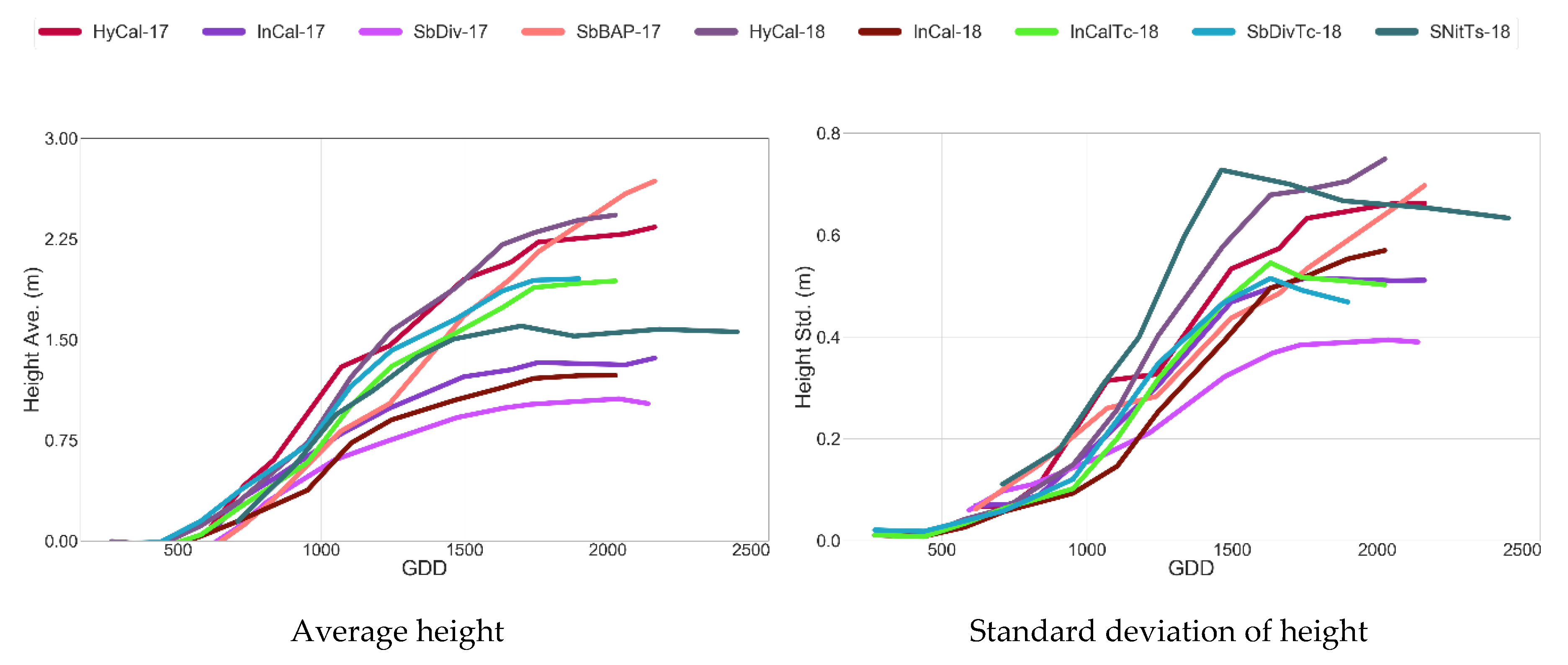 Remotesensing 12 03587 g009