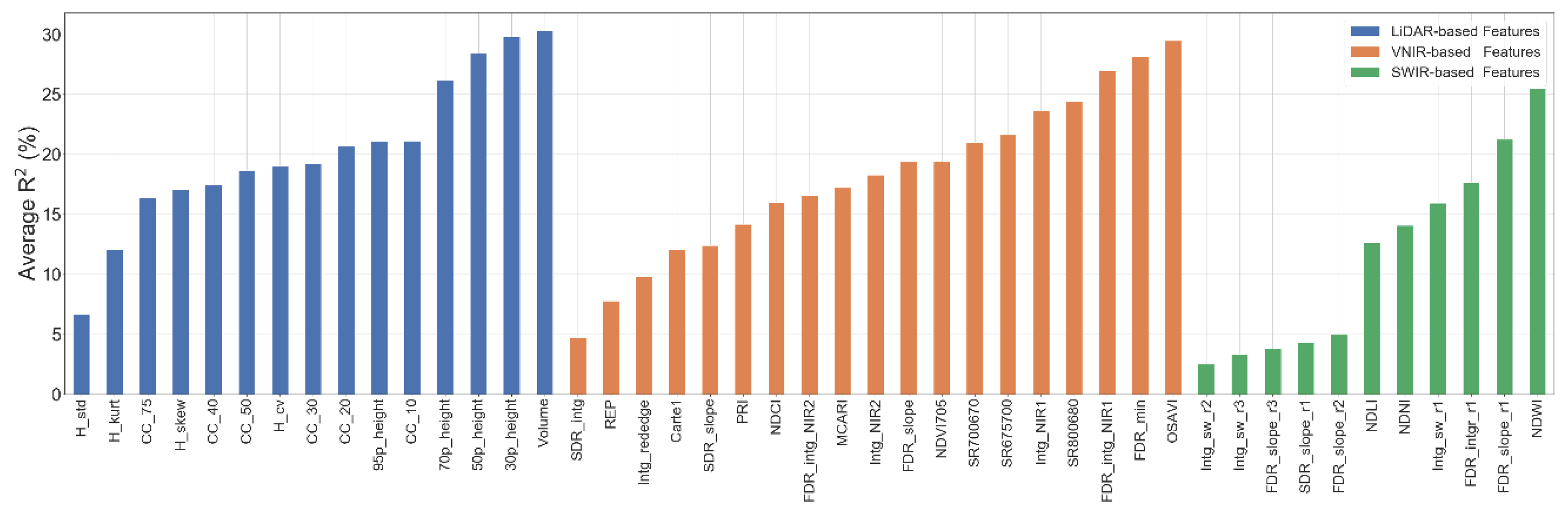 Remotesensing 12 03587 g016