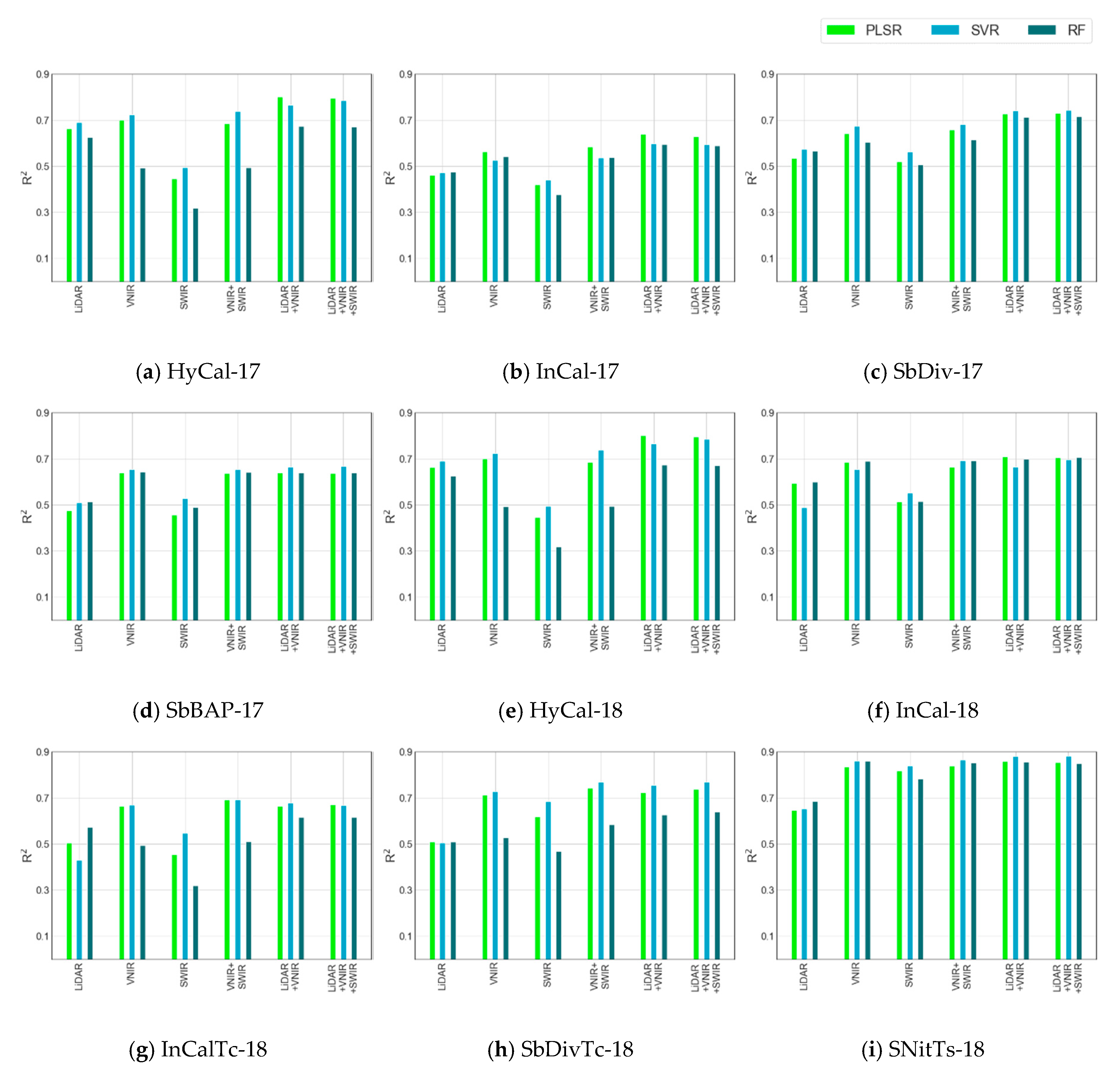 Remotesensing 12 03587 g018