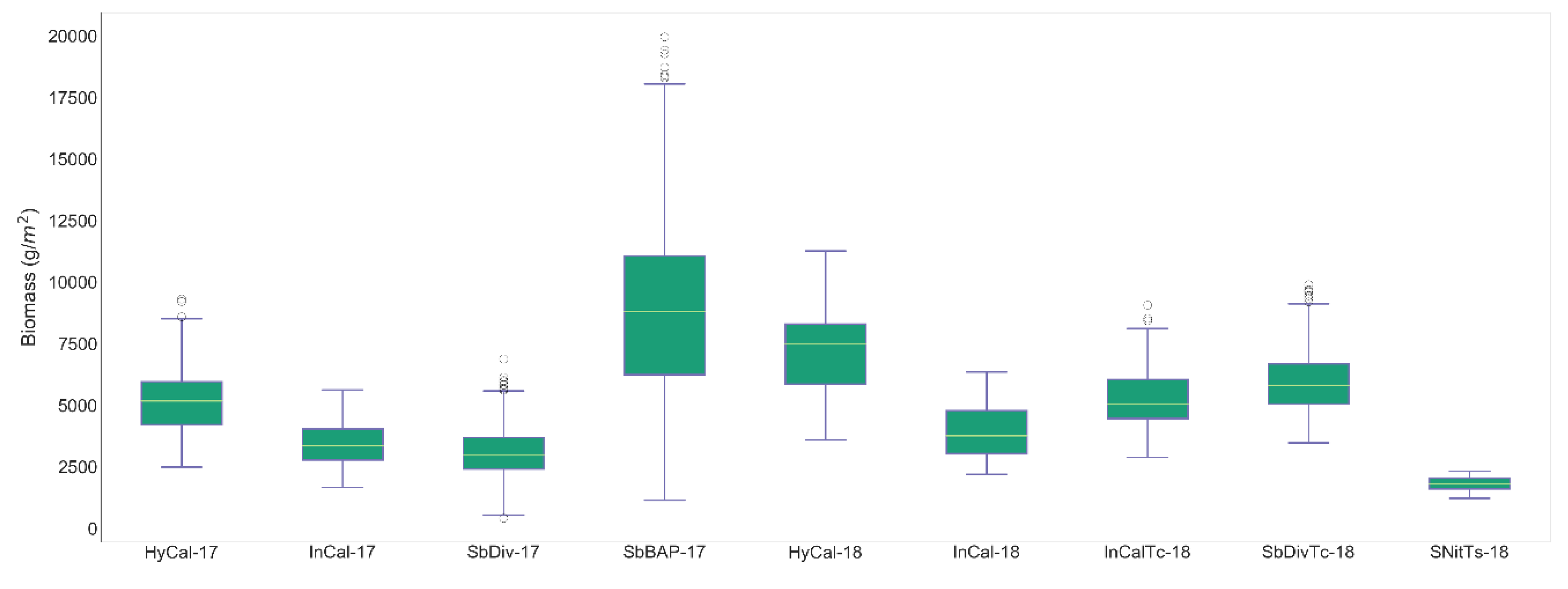 Remotesensing 12 03587 g019