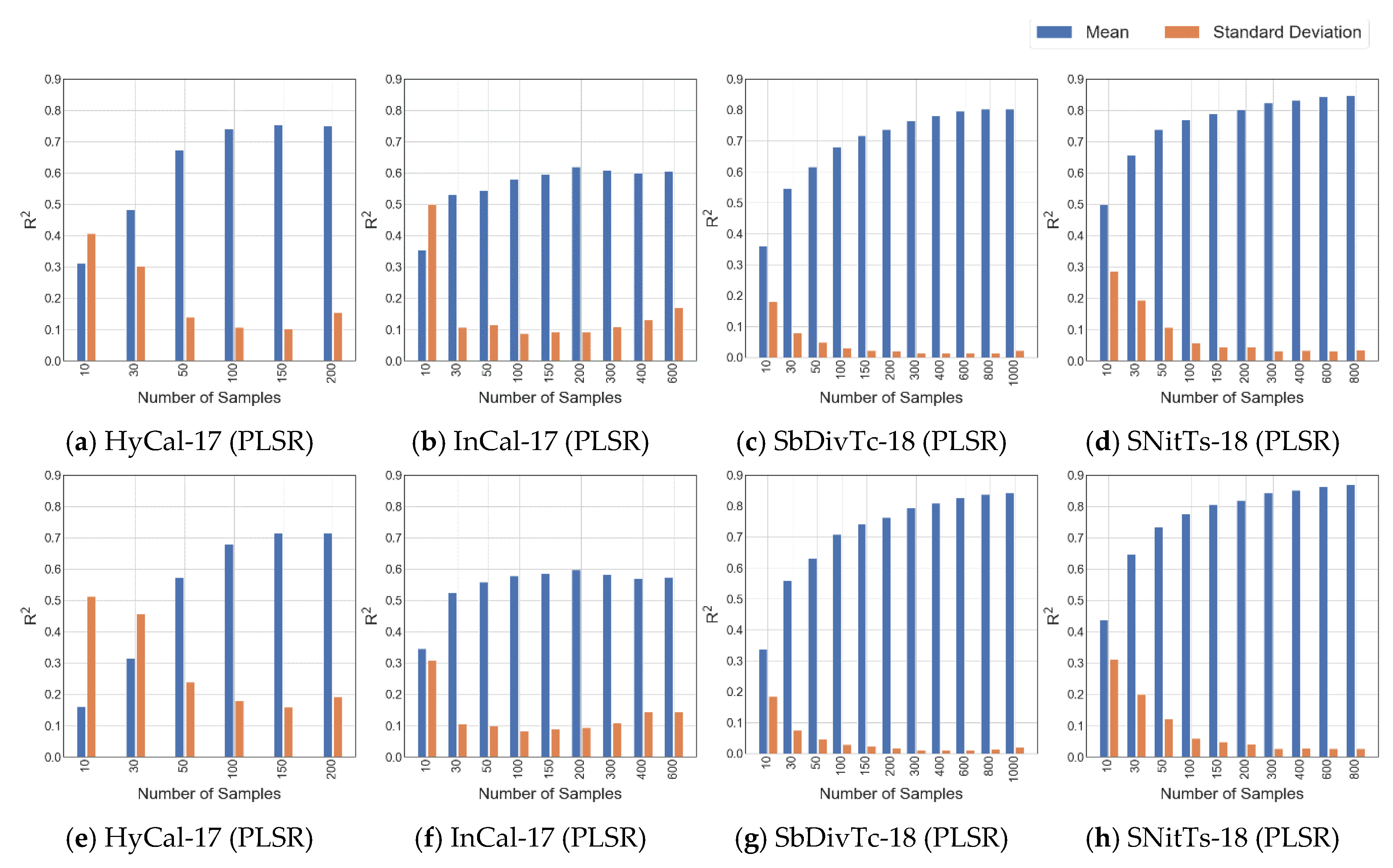 Remotesensing 12 03587 g023