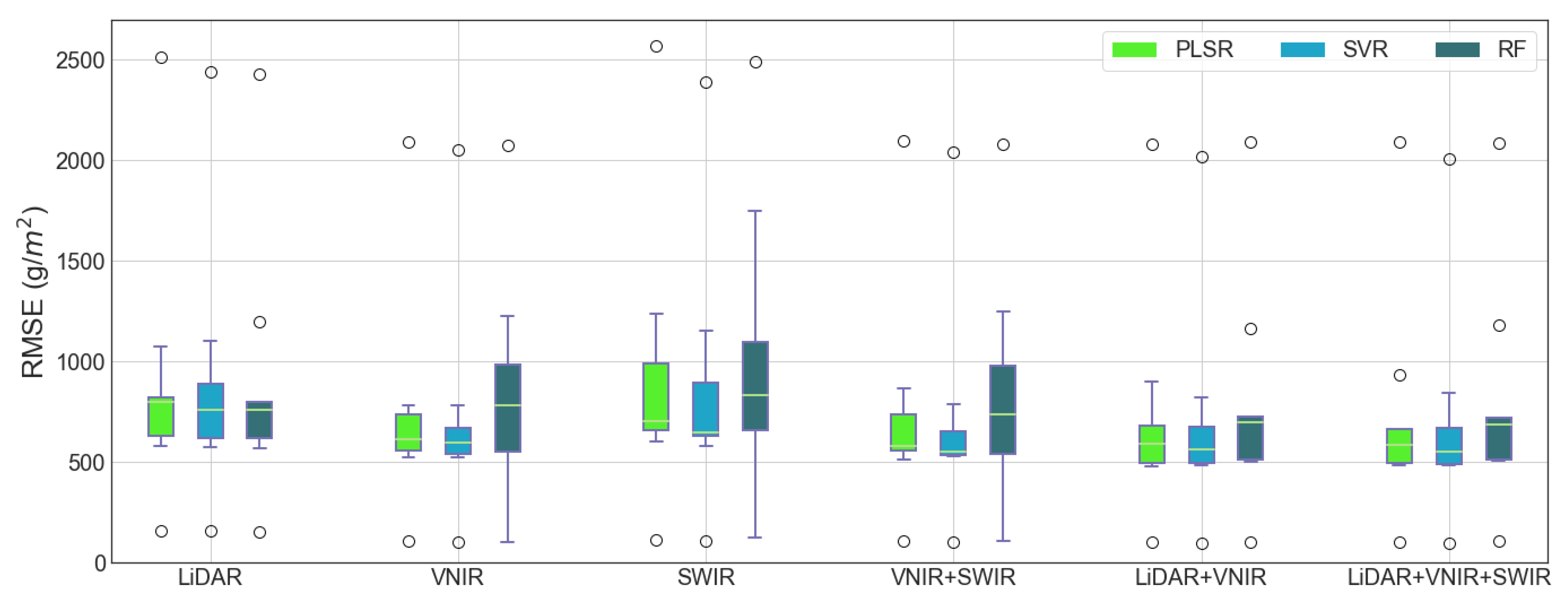 Remotesensing 12 03587 g0a6