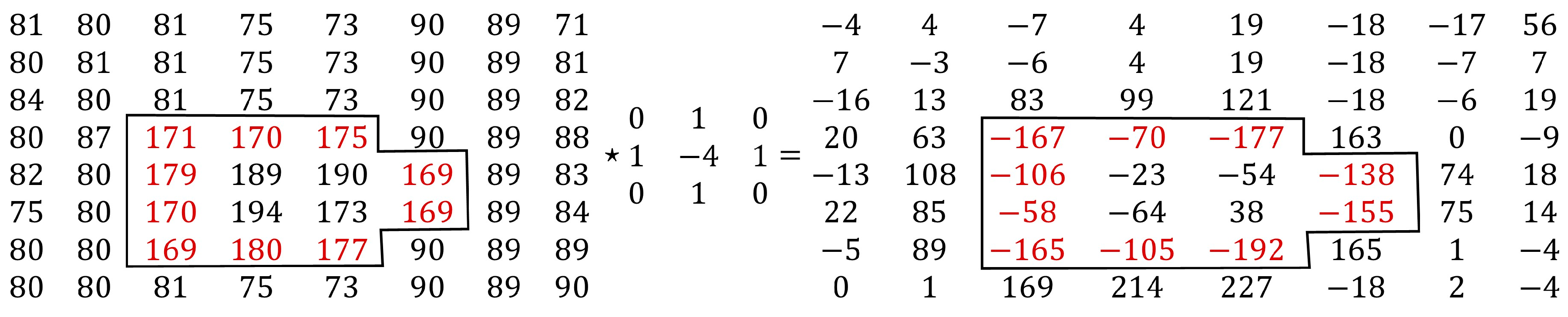 Remotesensing 12 03589 g004 Remotesensing 12 03589 g004