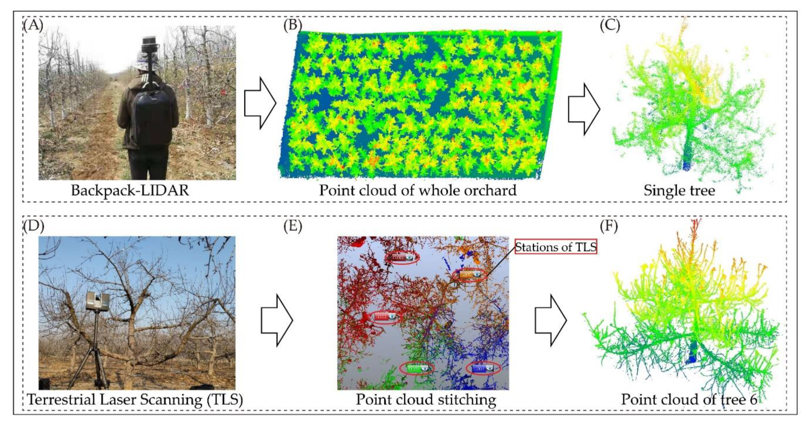 Remotesensing 12 03592 g002 Remotesensing 12 03592 g002
