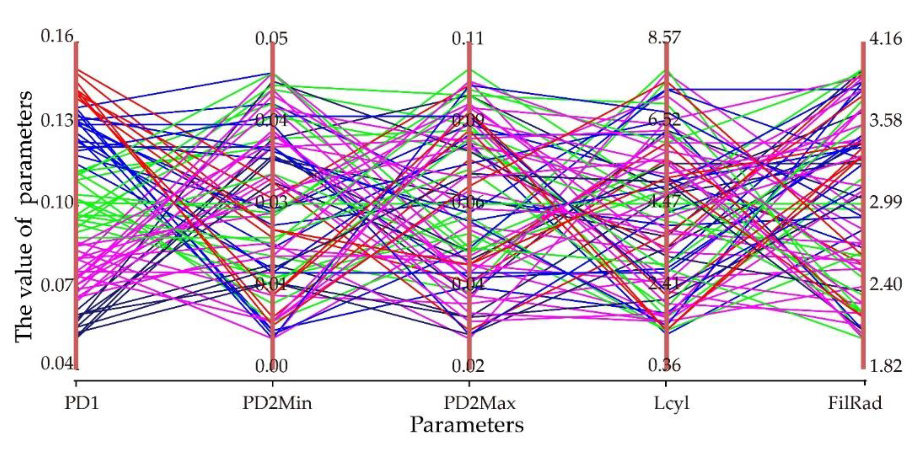 Remotesensing 12 03592 g003 Remotesensing 12 03592 g003