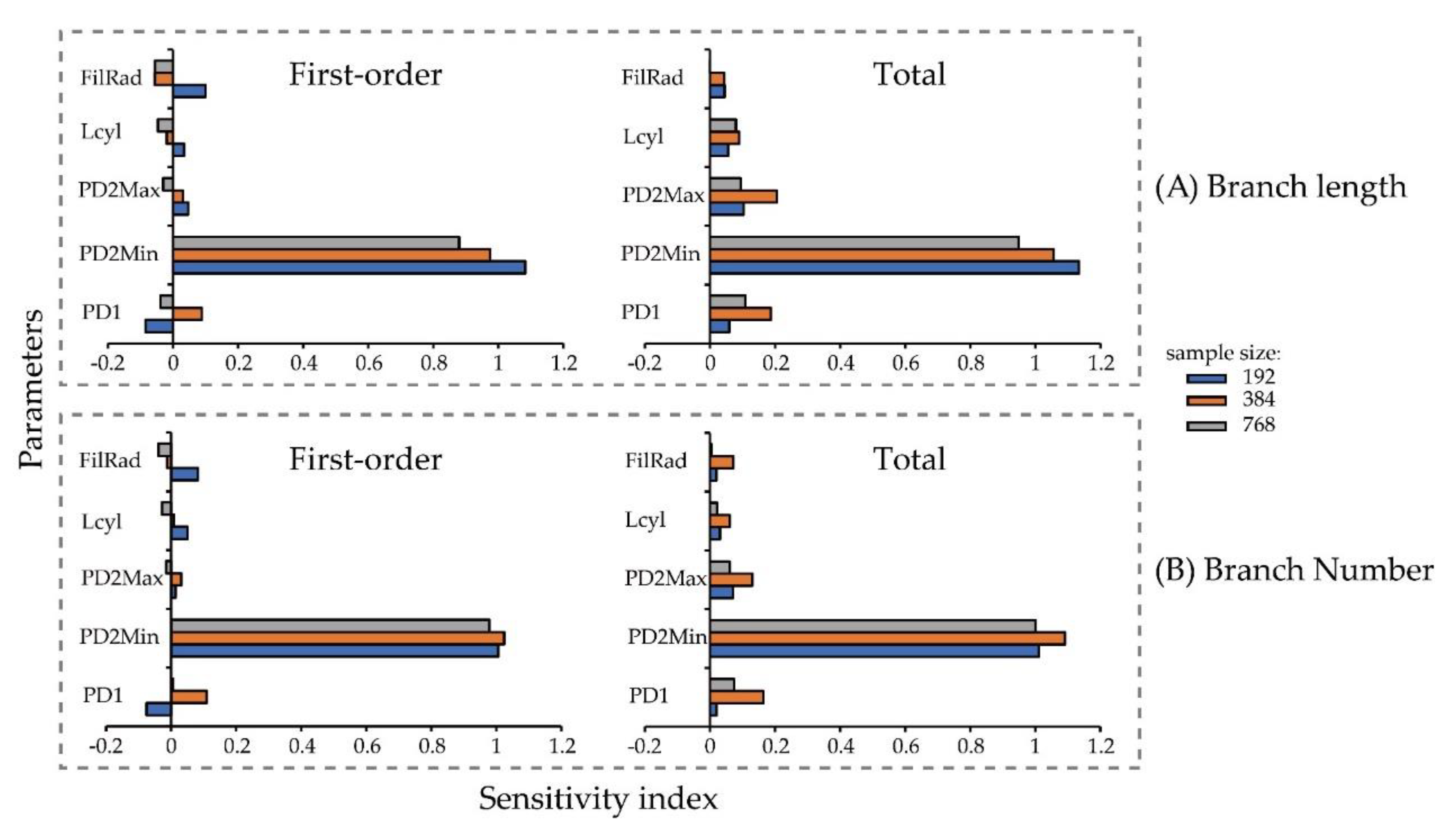 Remotesensing 12 03592 g004 Remotesensing 12 03592 g004
