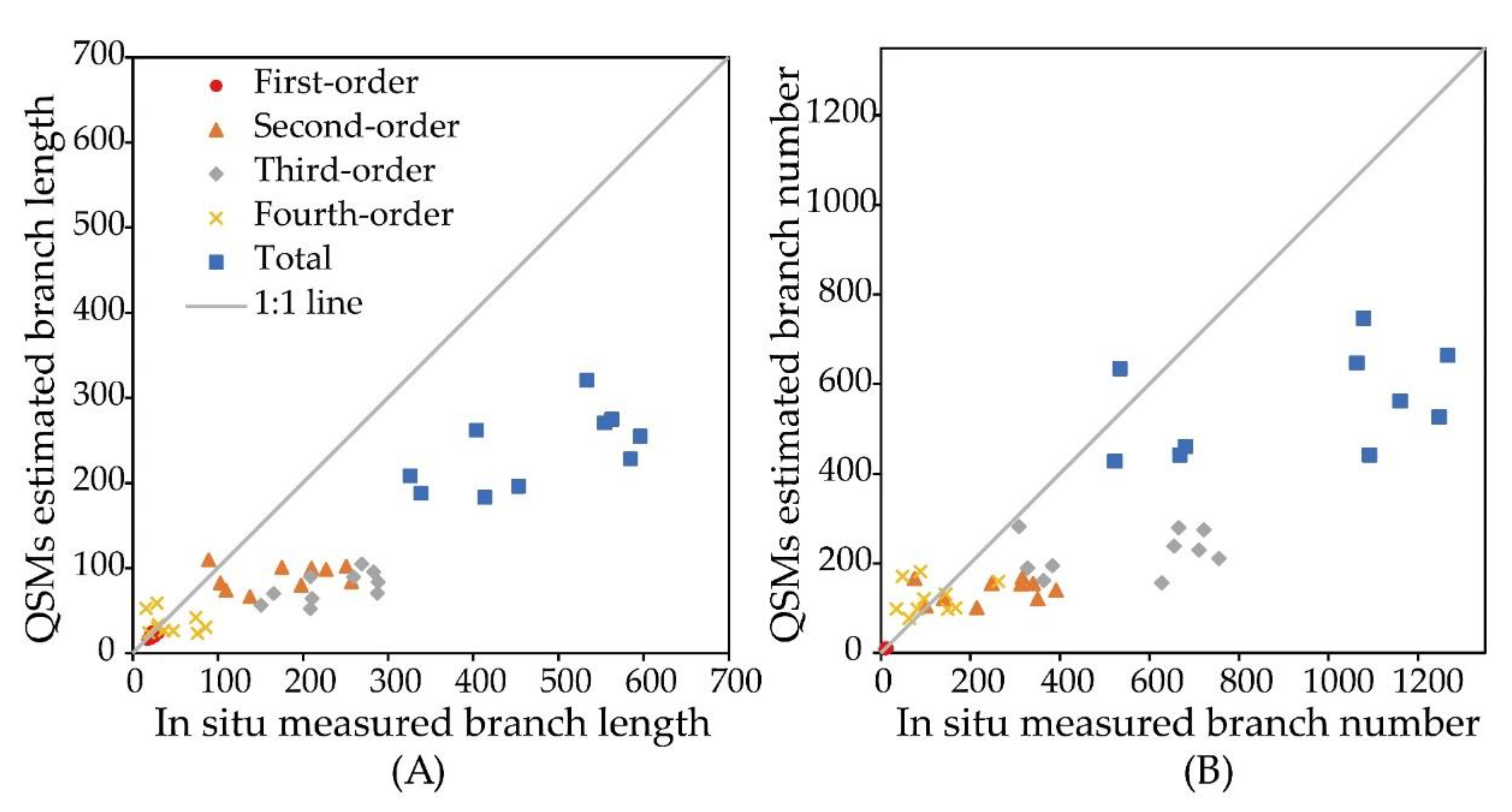 Remotesensing 12 03592 g008 Remotesensing 12 03592 g008