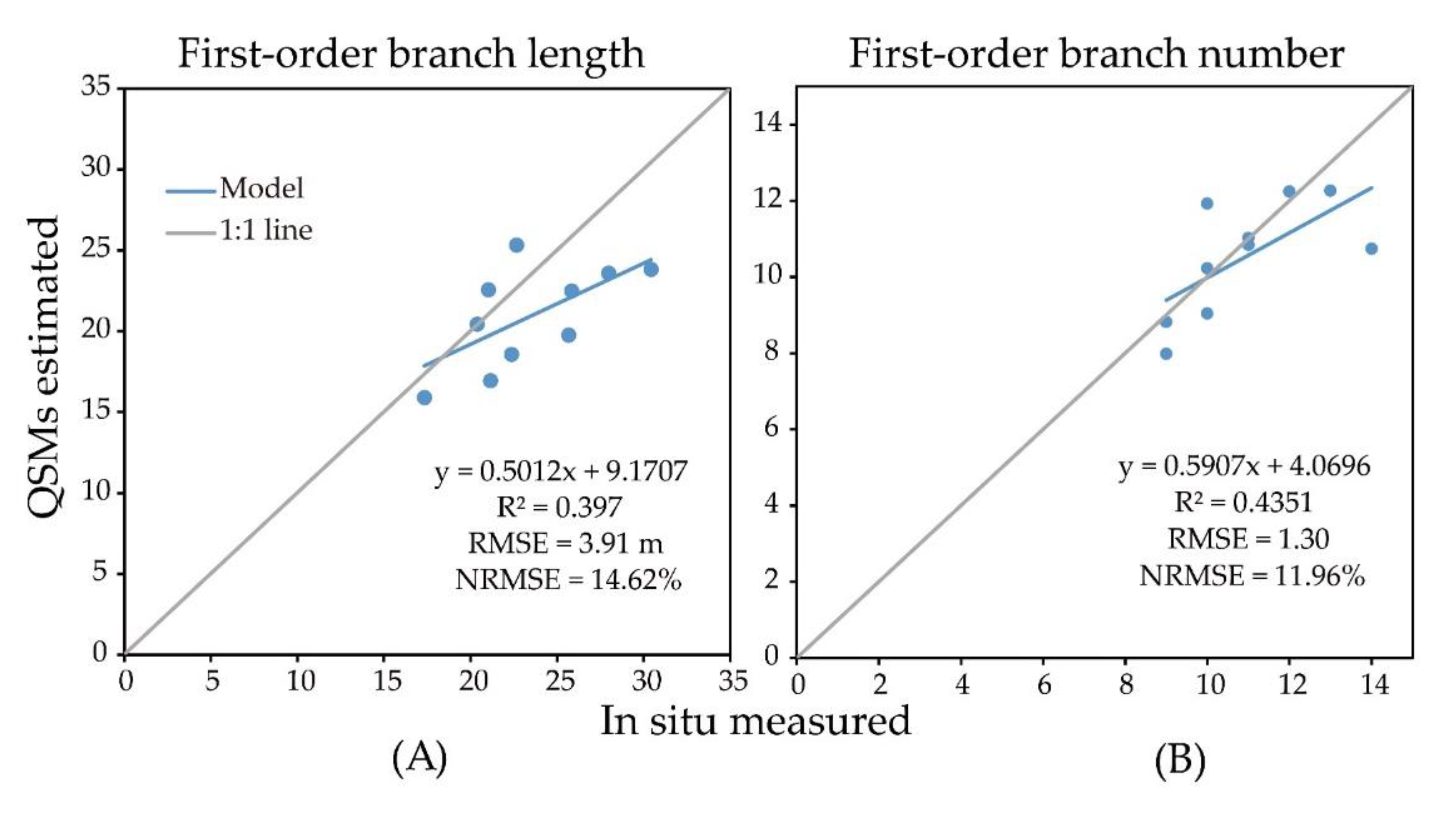 Remotesensing 12 03592 g009 Remotesensing 12 03592 g009
