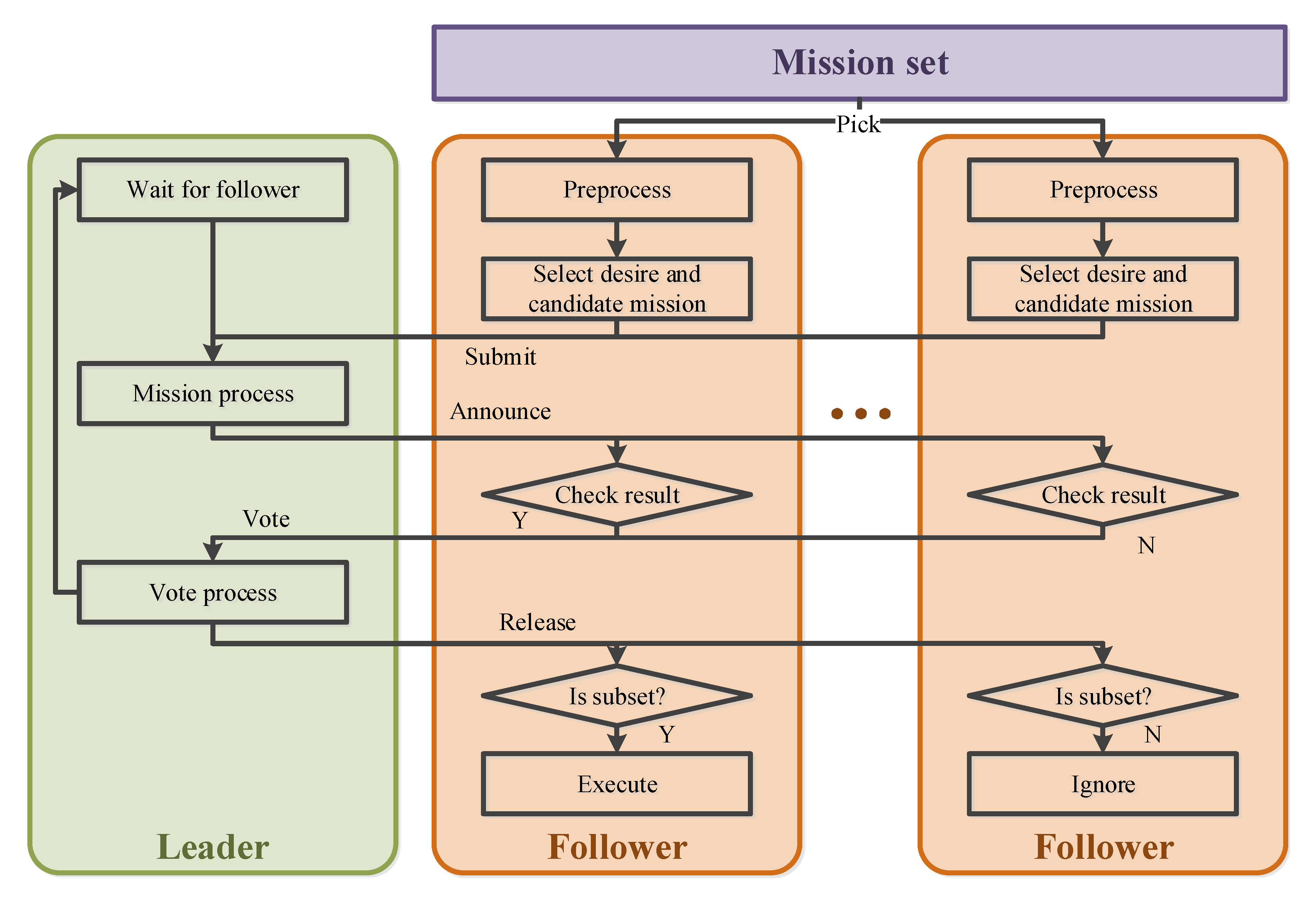 Remotesensing 12 03595 g002 Remotesensing 12 03595 g002