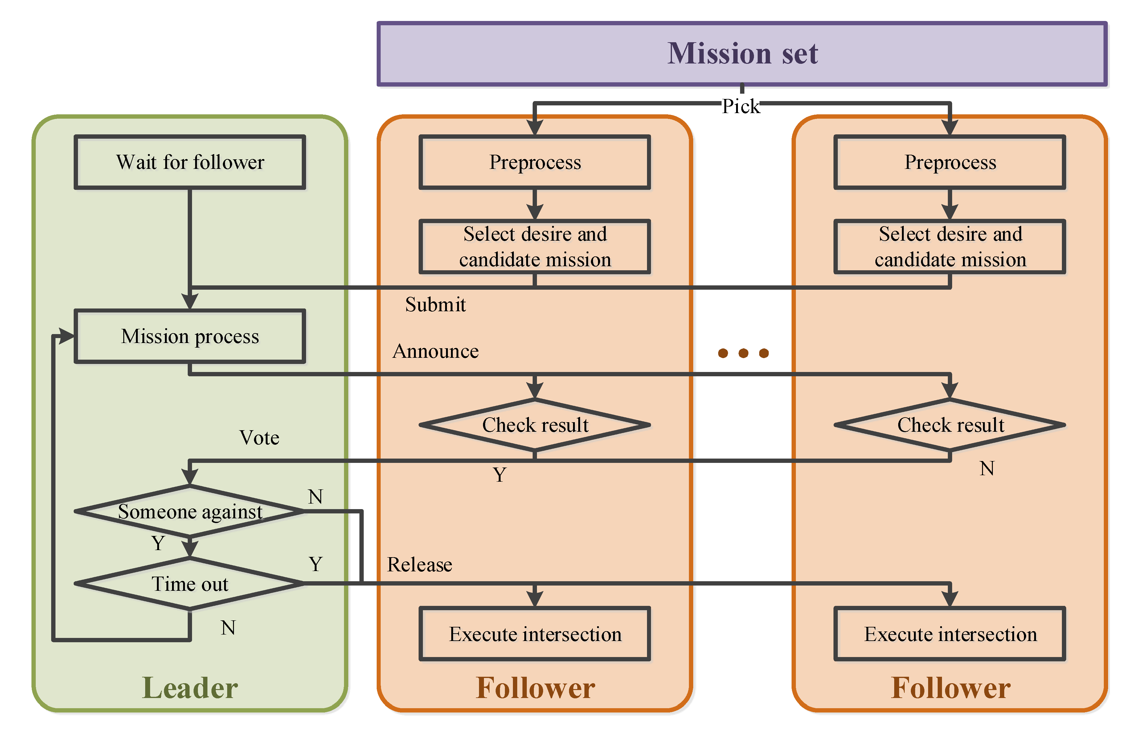 Remotesensing 12 03595 g003 Remotesensing 12 03595 g003