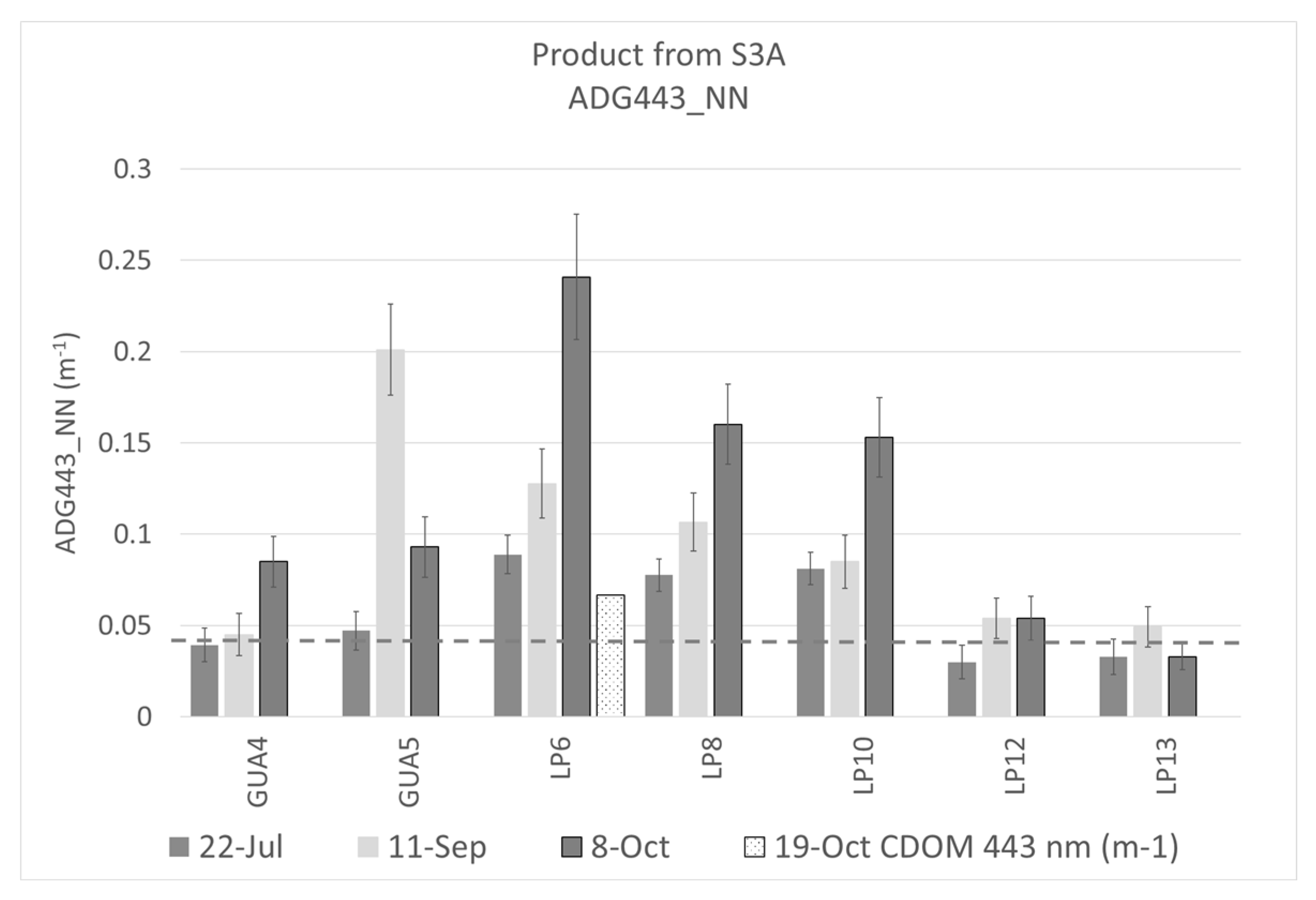Remotesensing 12 03596 g002 Remotesensing 12 03596 g002