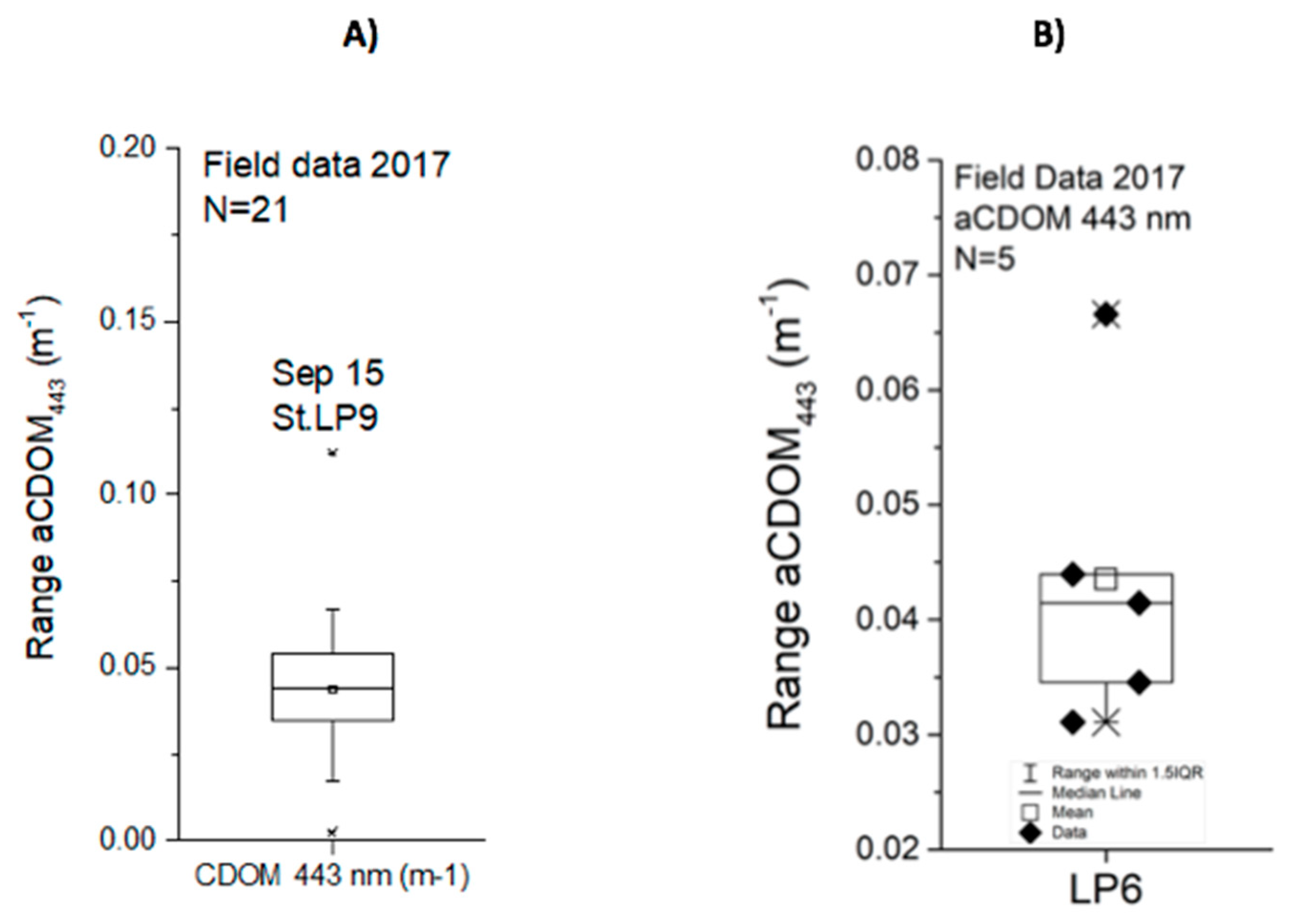 Remotesensing 12 03596 g003 Remotesensing 12 03596 g003