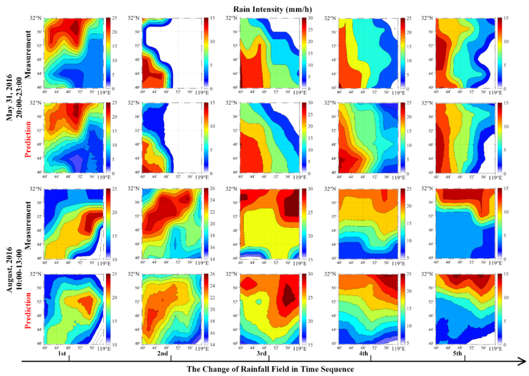 Remotesensing 12 03598 g006 Remotesensing 12 03598 g006