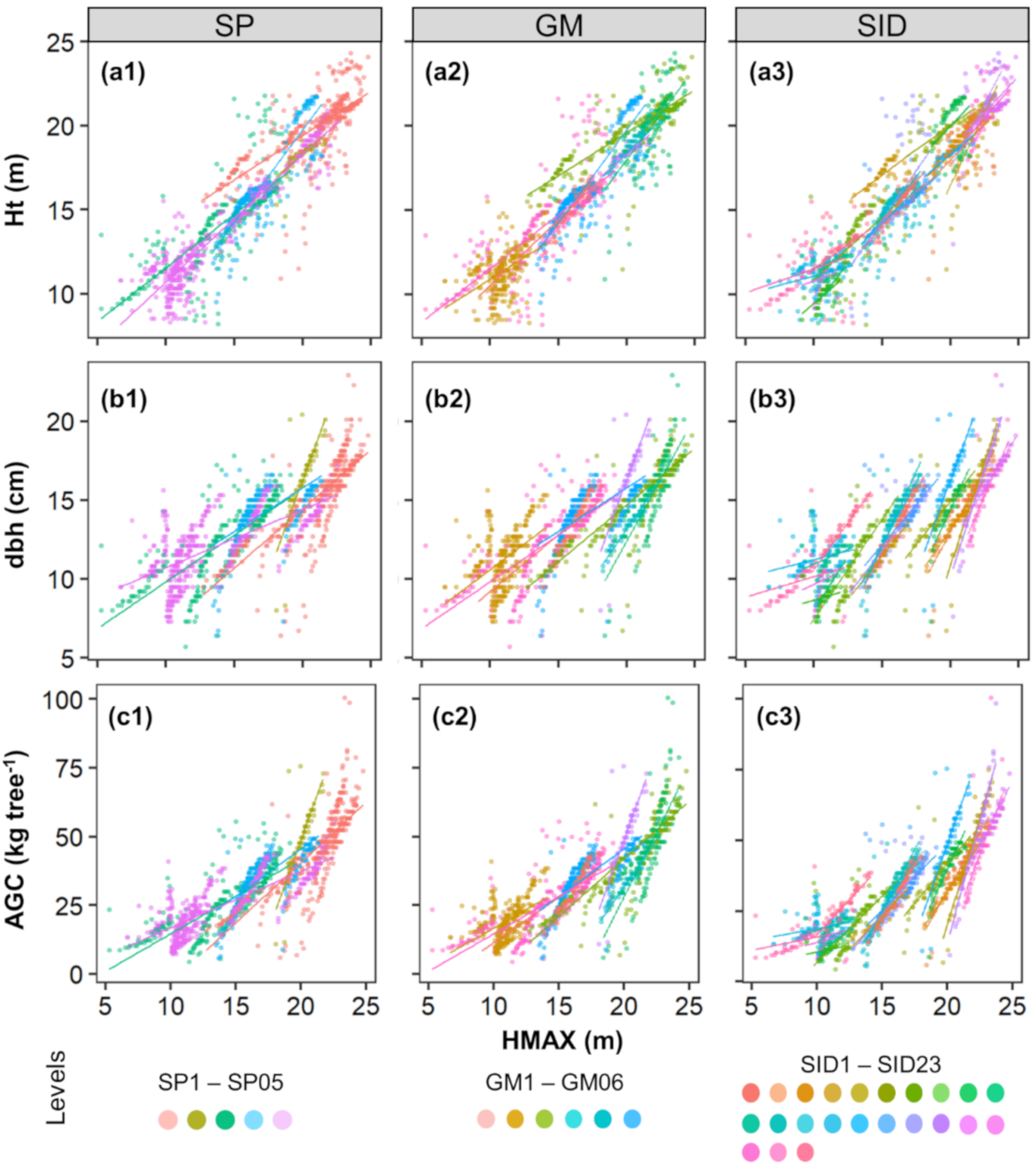 Remotesensing 12 03599 g006 Remotesensing 12 03599 g006