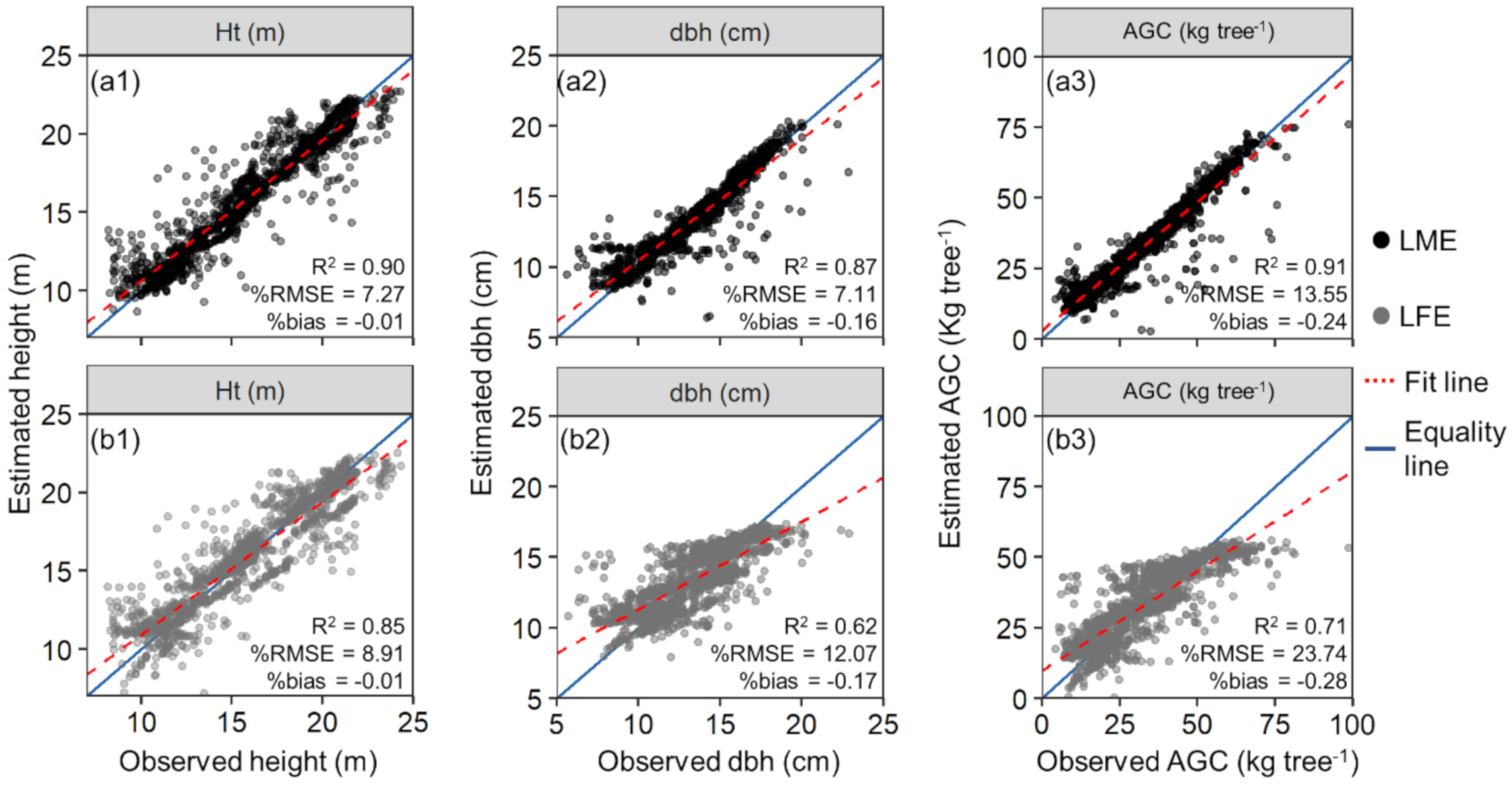 Remotesensing 12 03599 g007 Remotesensing 12 03599 g007