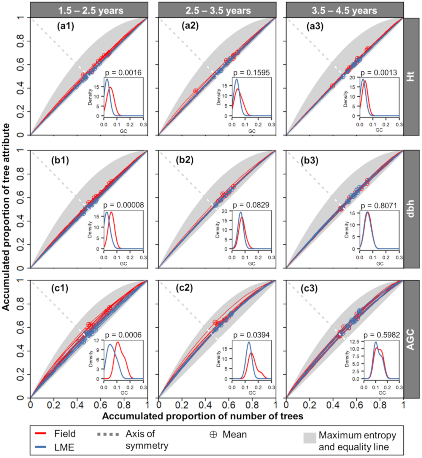 Remotesensing 12 03599 g008 Remotesensing 12 03599 g008