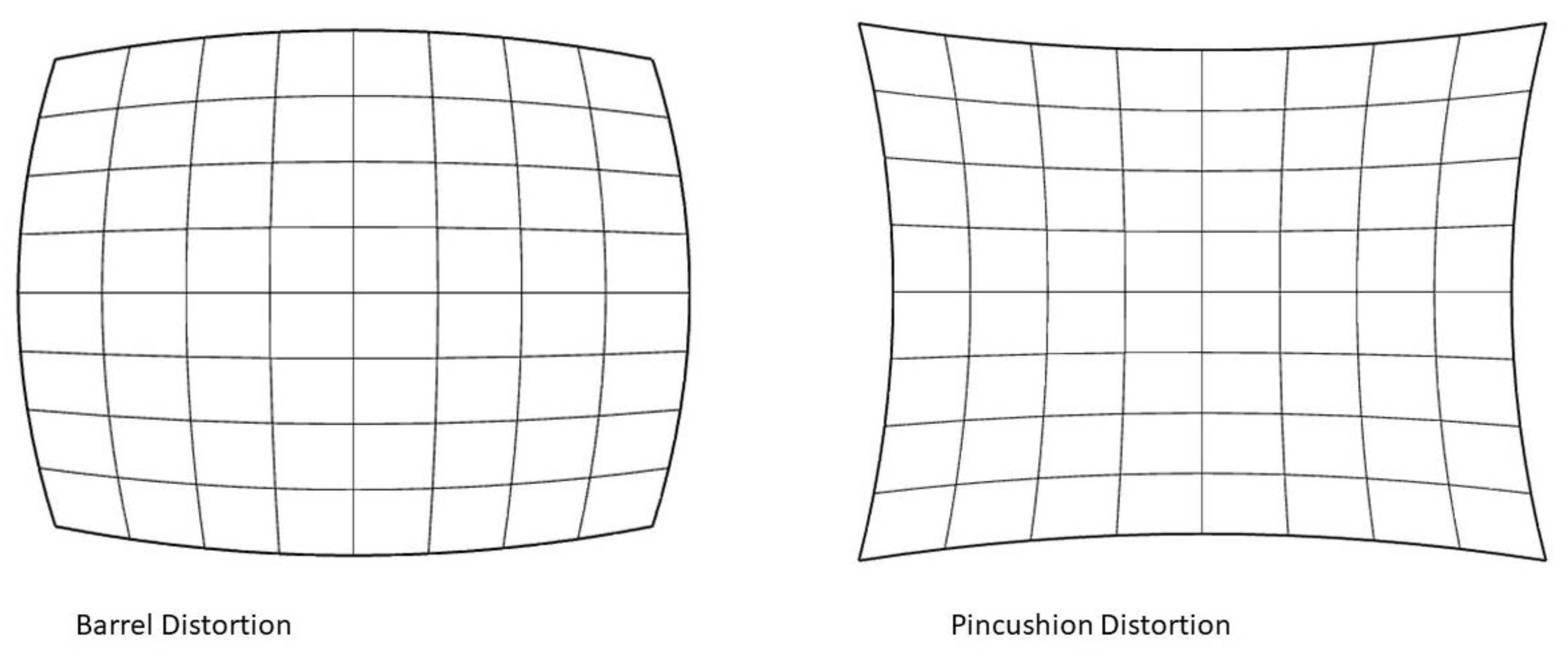 Remotesensing 12 03602 g002