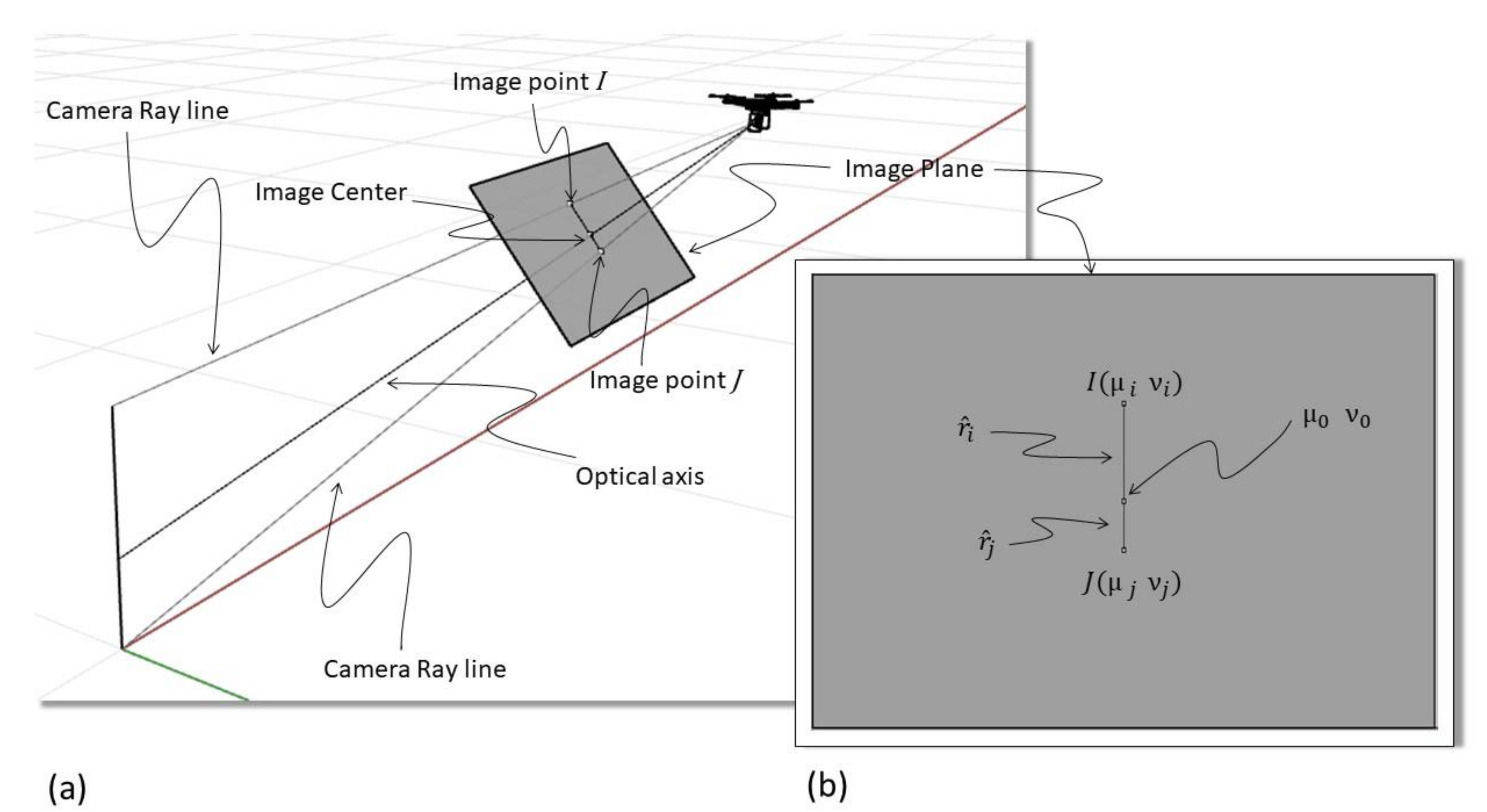 Remotesensing 12 03602 g004