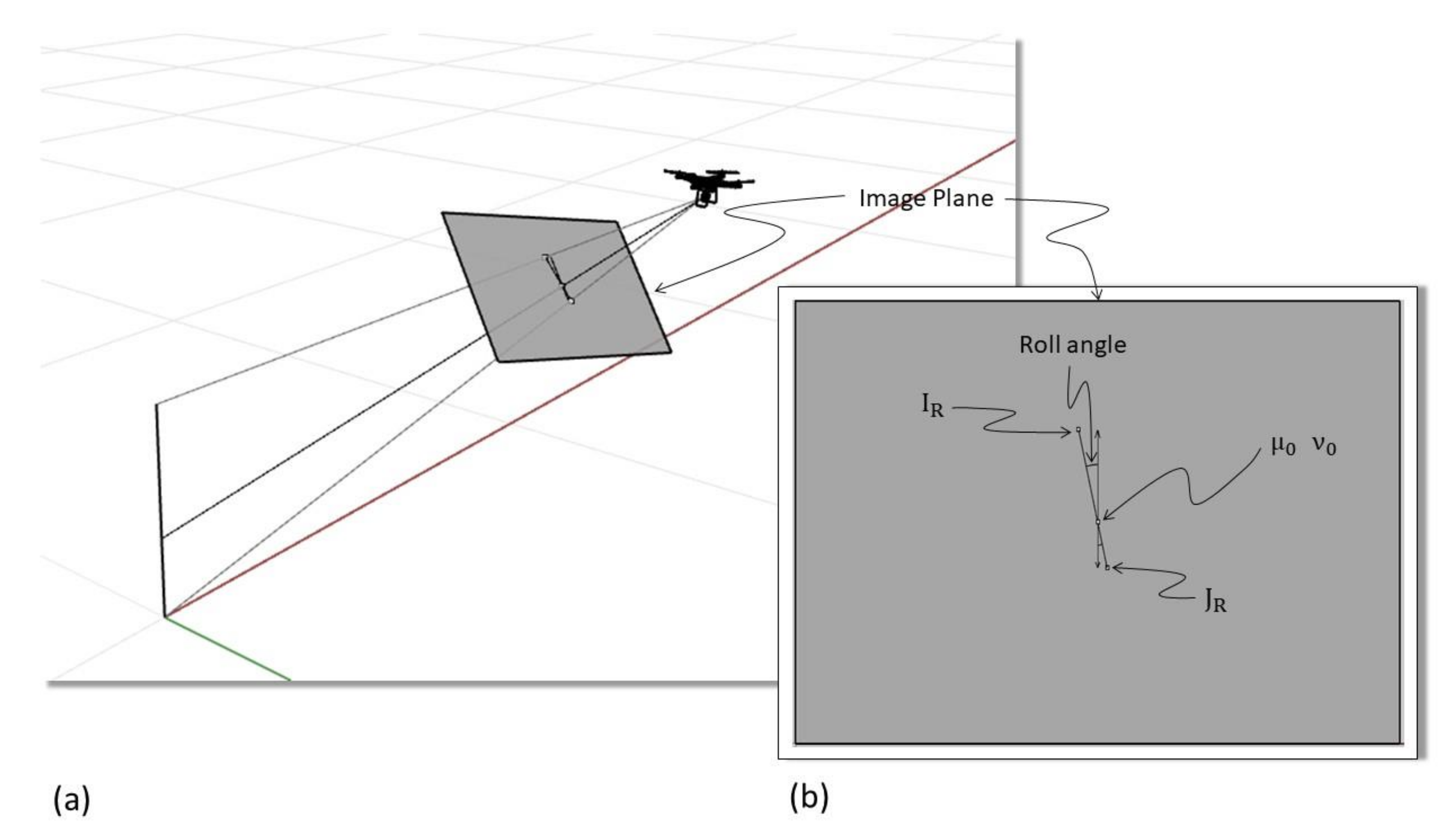 Remotesensing 12 03602 g005