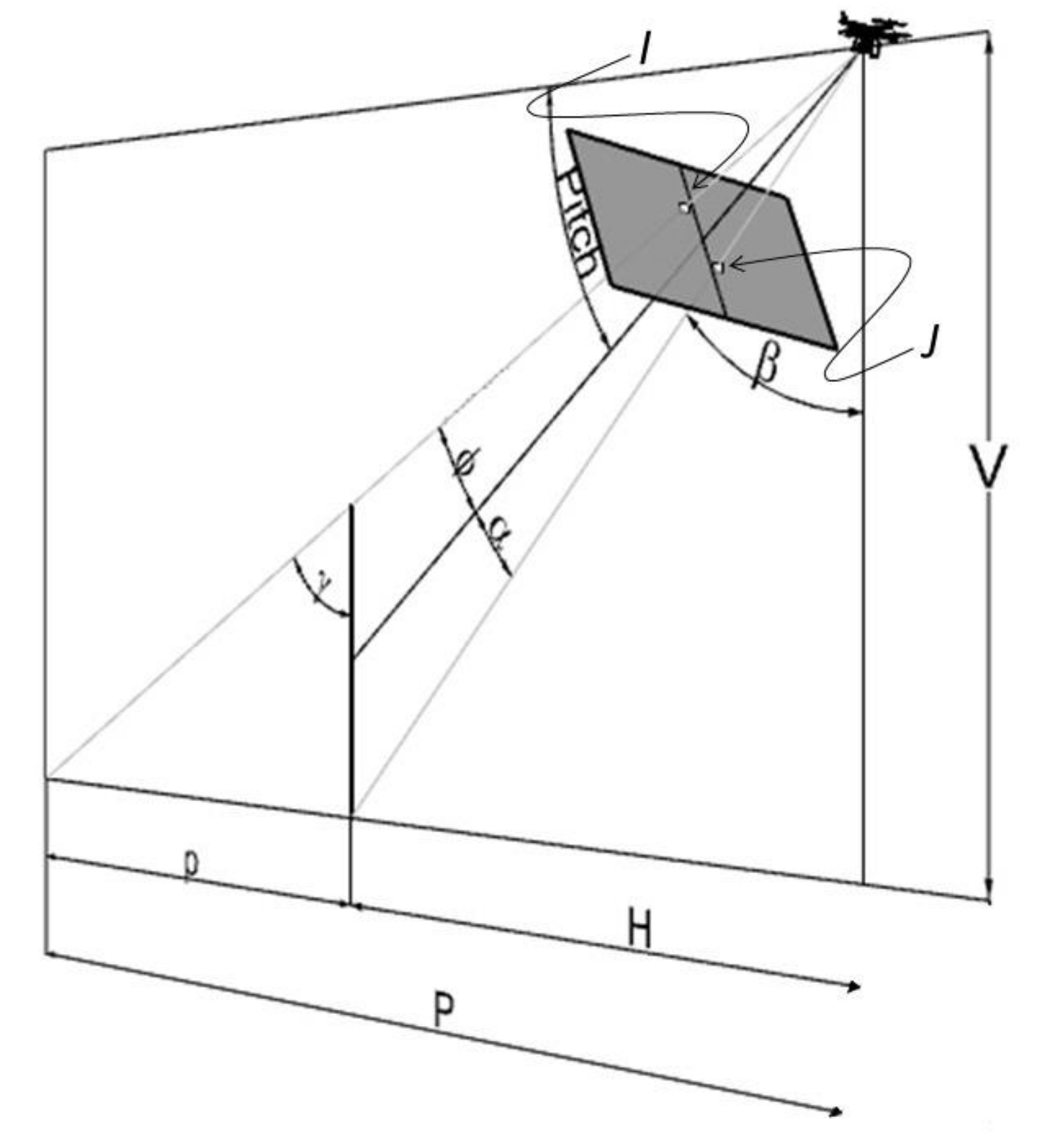 Remotesensing 12 03602 g007