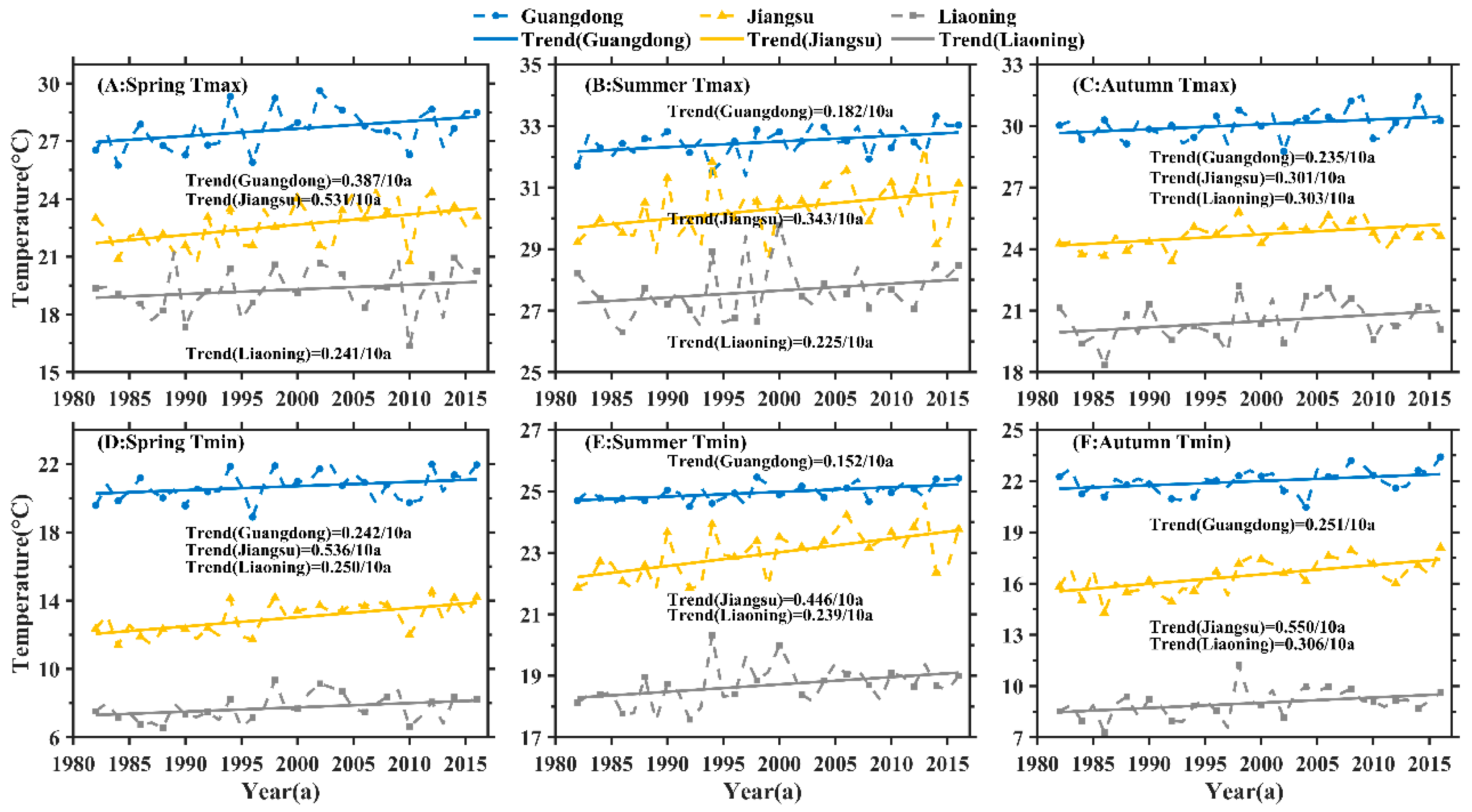Remotesensing 12 03604 g002 Remotesensing 12 03604 g002