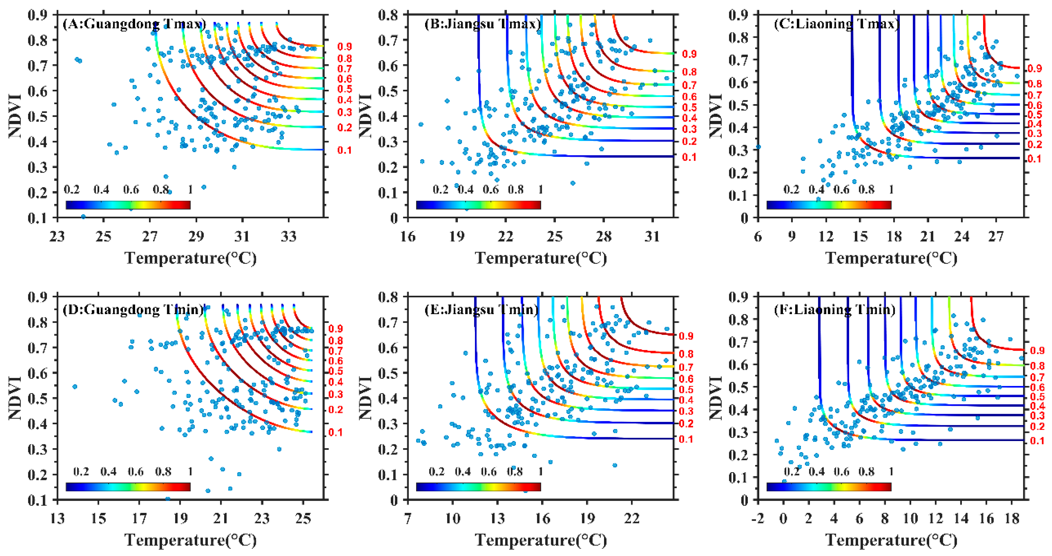 Remotesensing 12 03604 g008 Remotesensing 12 03604 g008