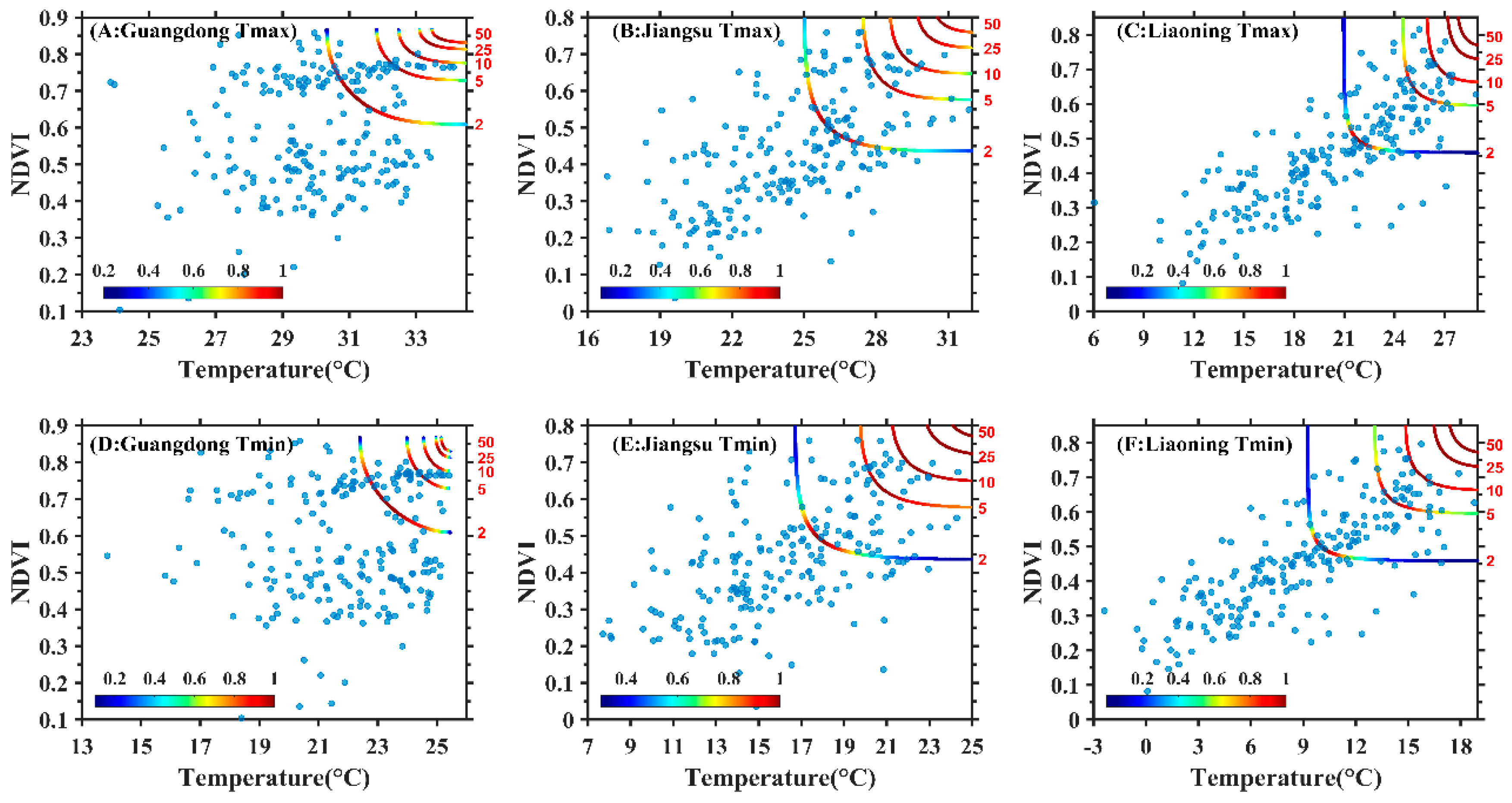 Remotesensing 12 03604 g009 Remotesensing 12 03604 g009