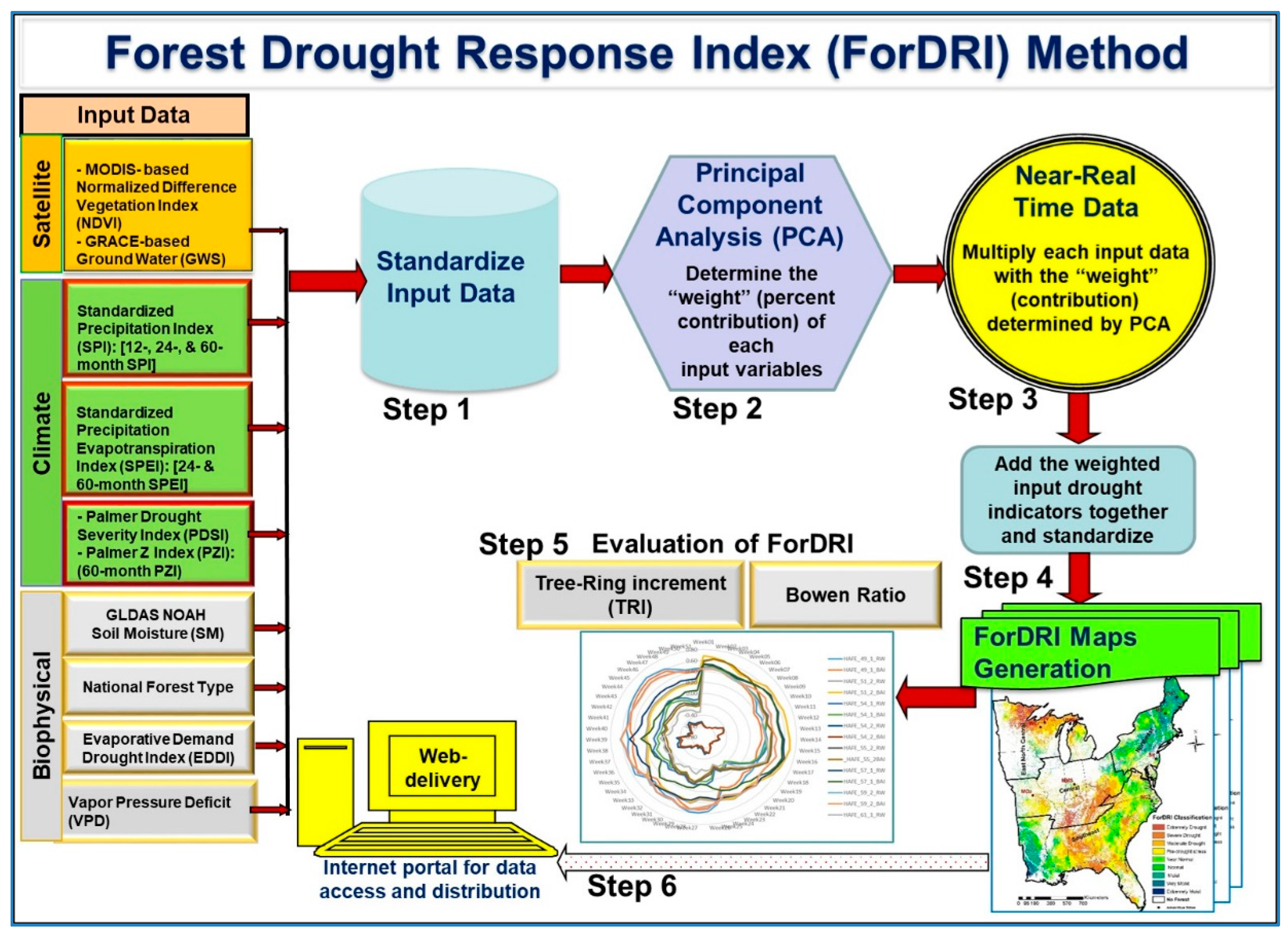 Remotesensing 12 03605 g002