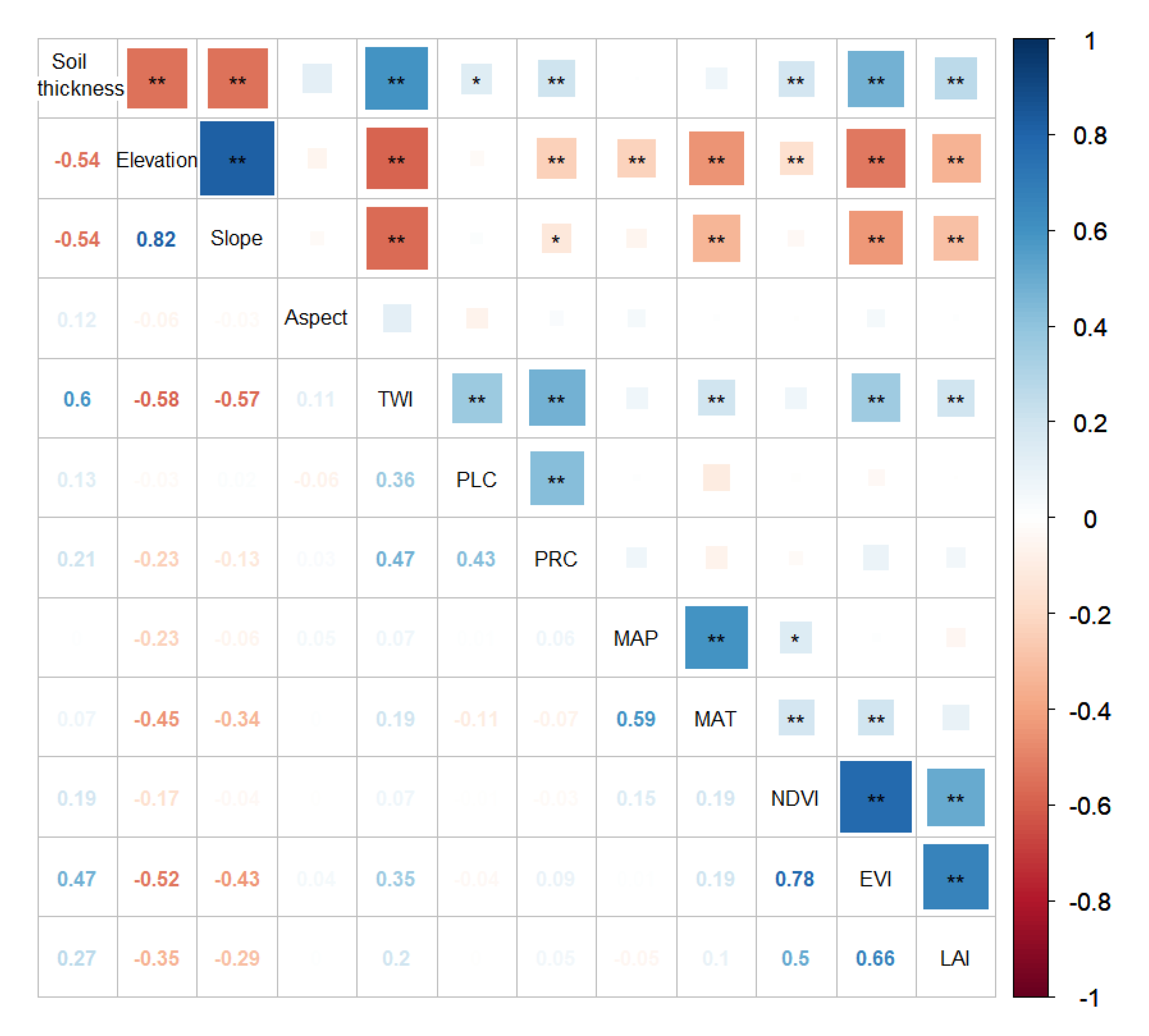 Remotesensing 12 03609 g004 Remotesensing 12 03609 g004