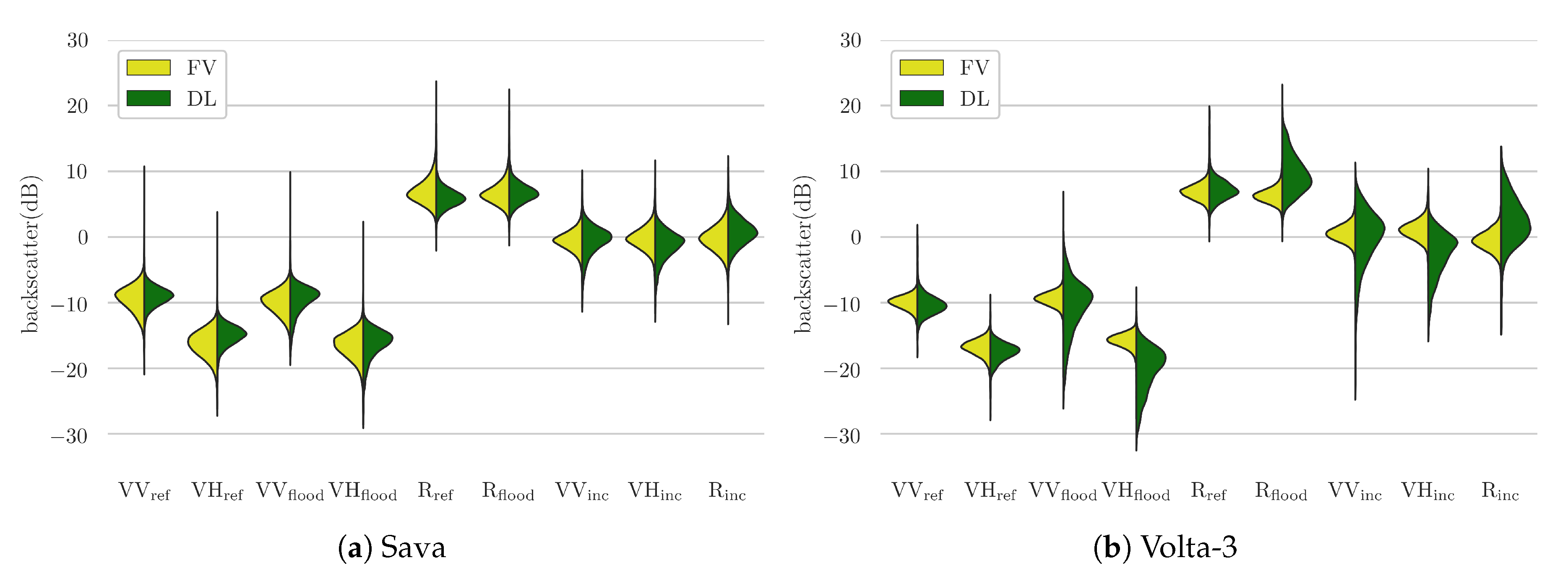 Remotesensing 12 03611 g003 Remotesensing 12 03611 g003