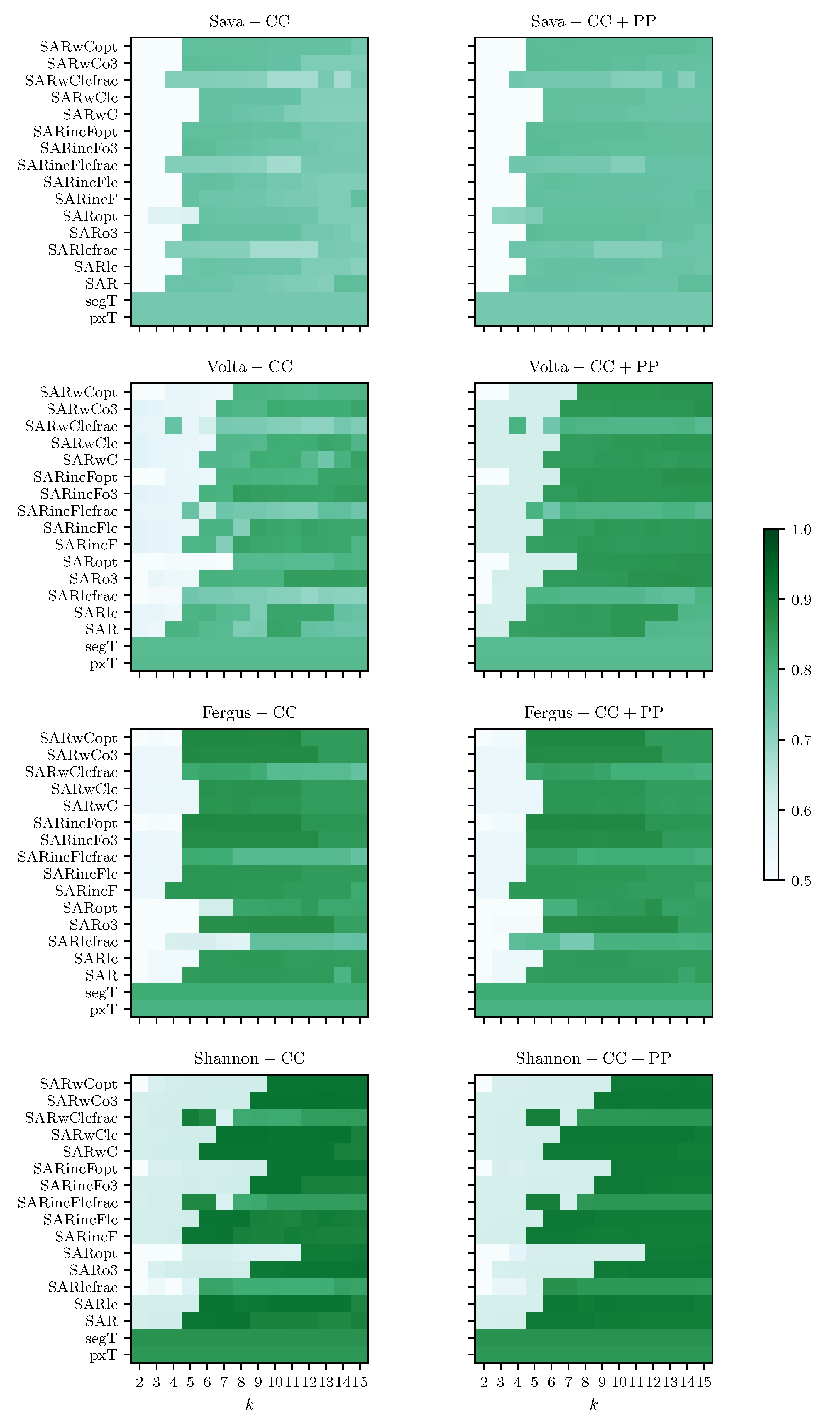 Remotesensing 12 03611 g004 Remotesensing 12 03611 g004