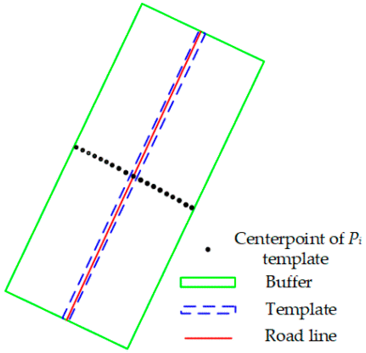 Remotesensing 12 03612 g007 Remotesensing 12 03612 g007