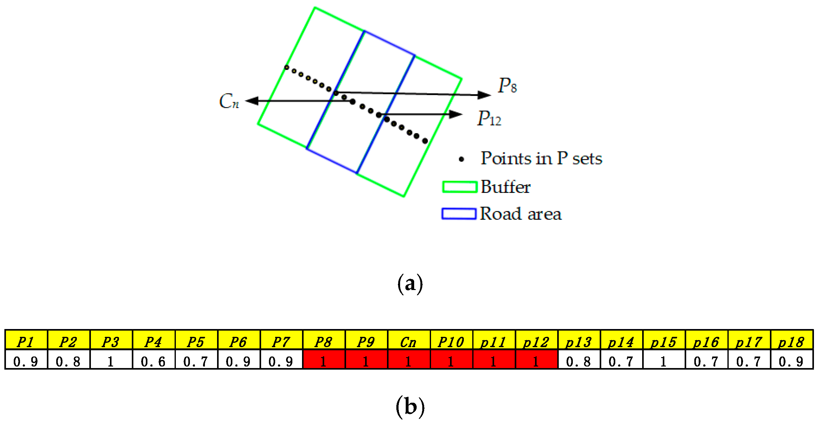 Remotesensing 12 03612 g008 Remotesensing 12 03612 g008